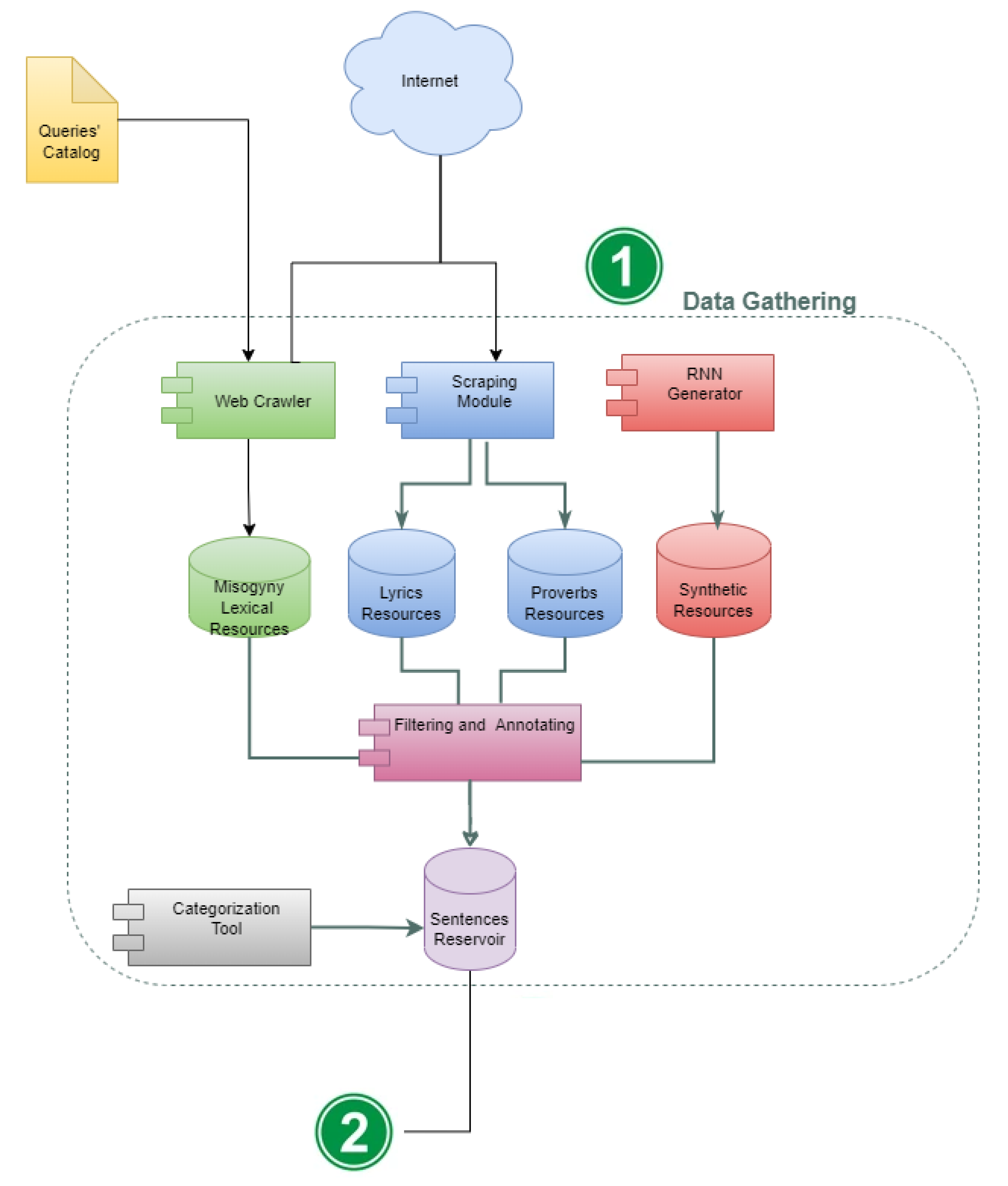 Applsci 11 10467 g001