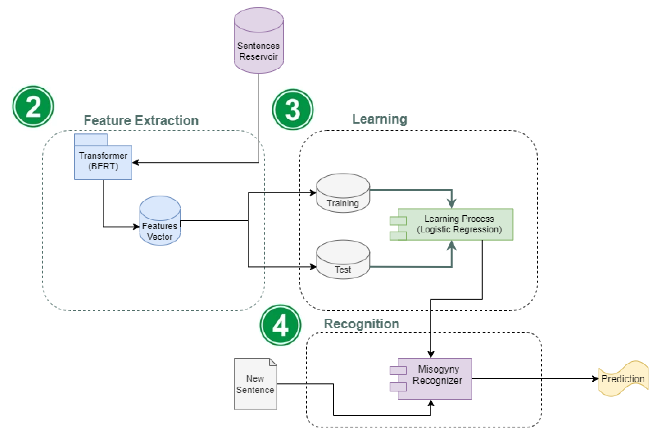 Applsci 11 10467 g002