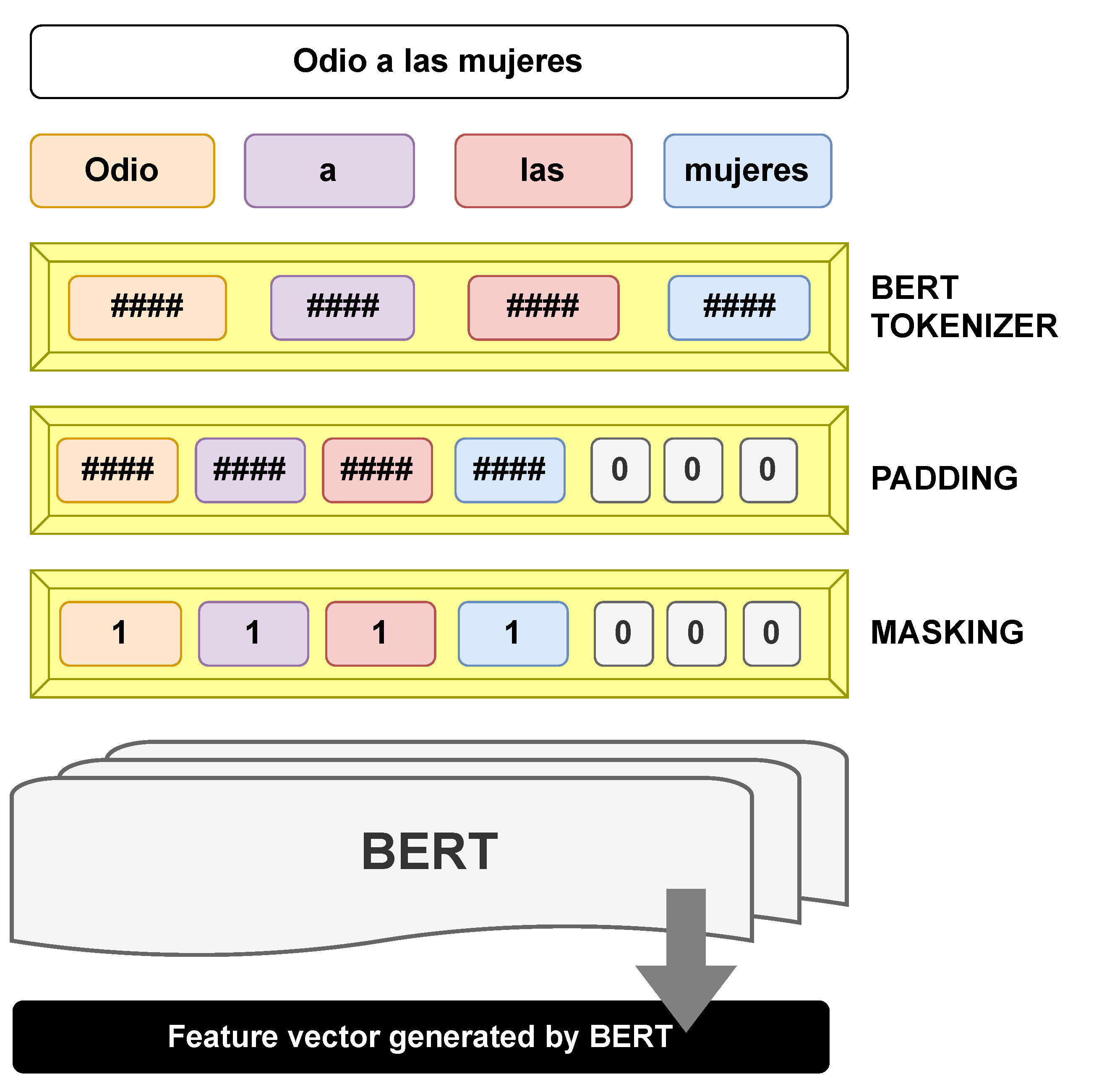 Applsci 11 10467 g003