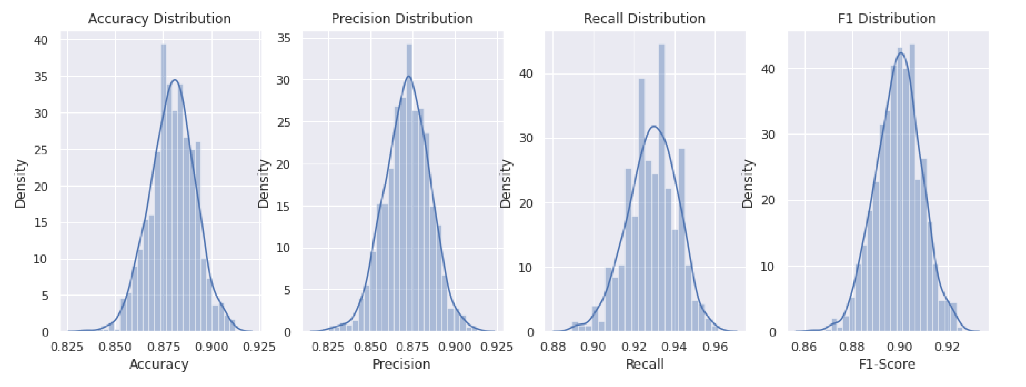 Applsci 11 10467 g004