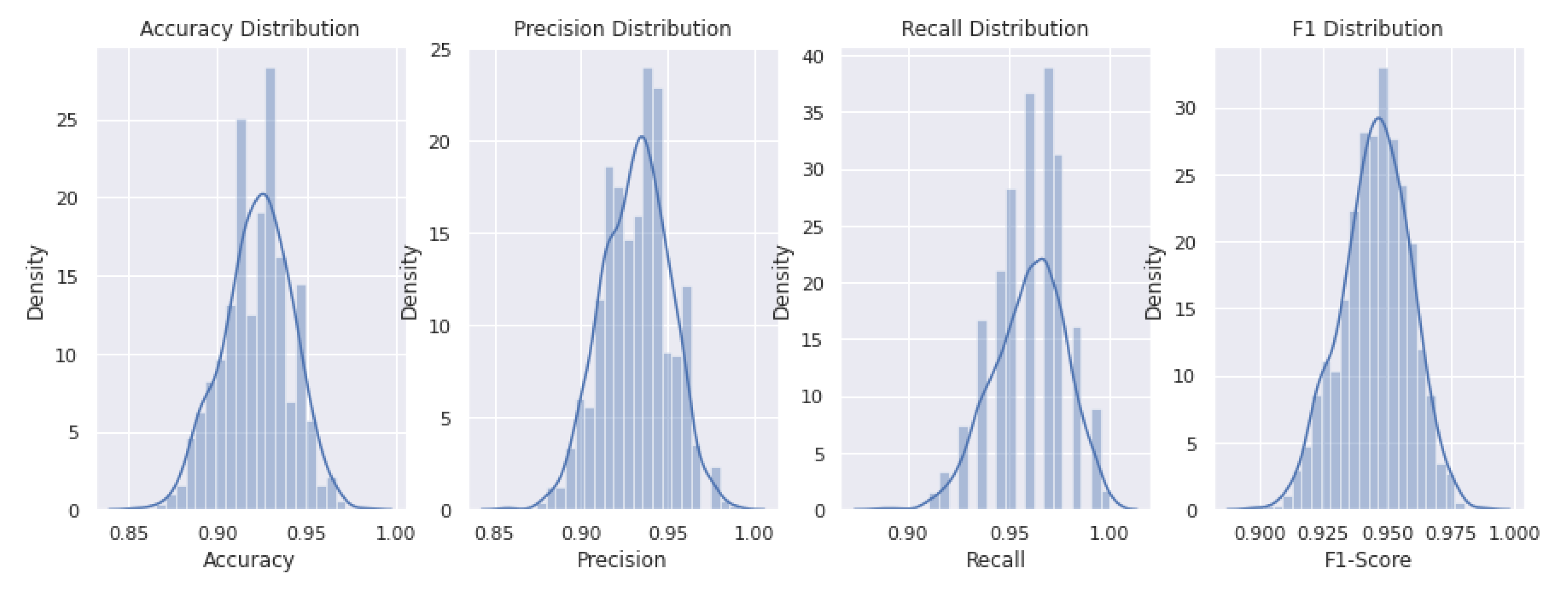 Applsci 11 10467 g005