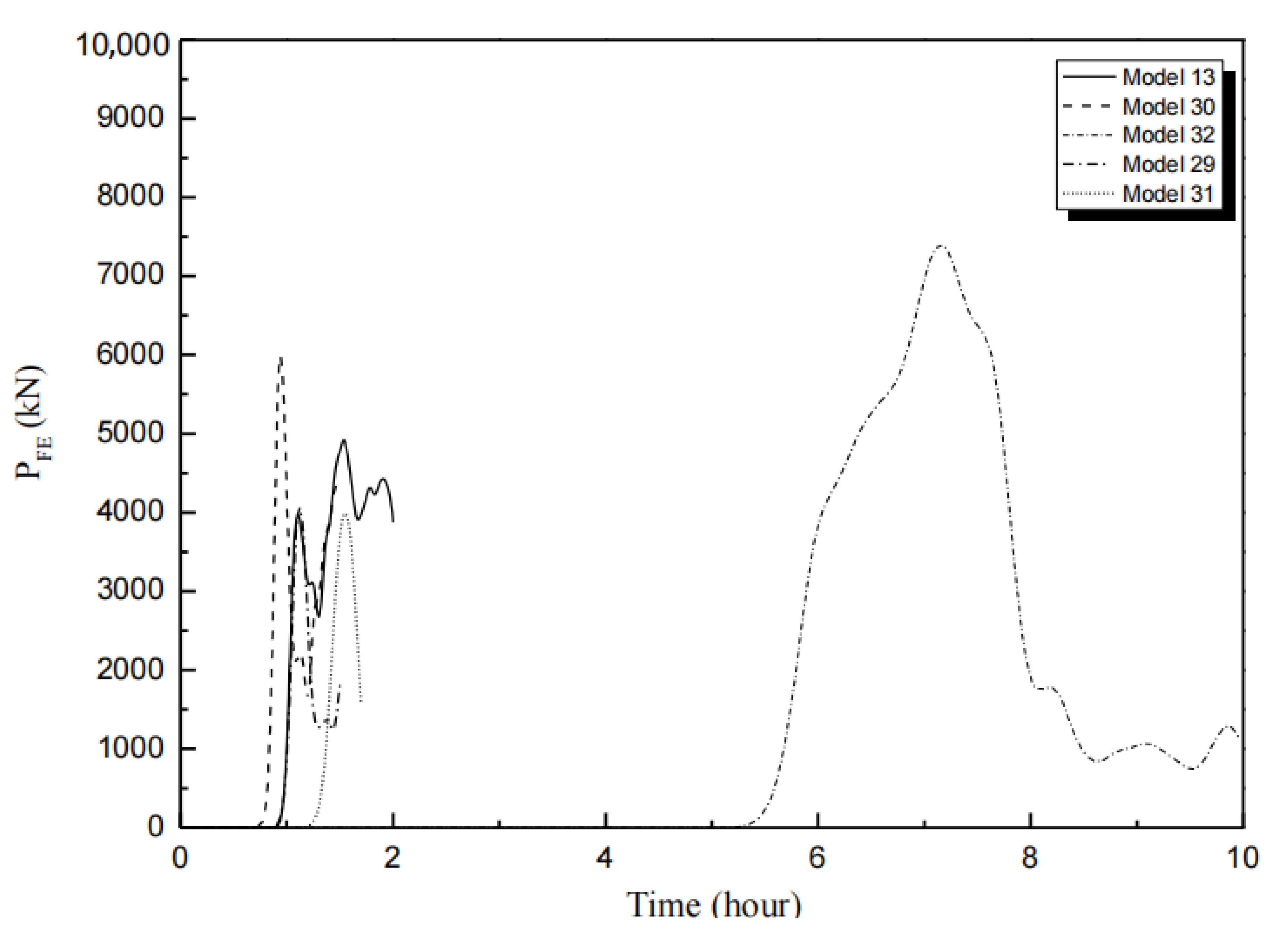 Applsci 11 10468 g008 Applsci 11 10468 g008