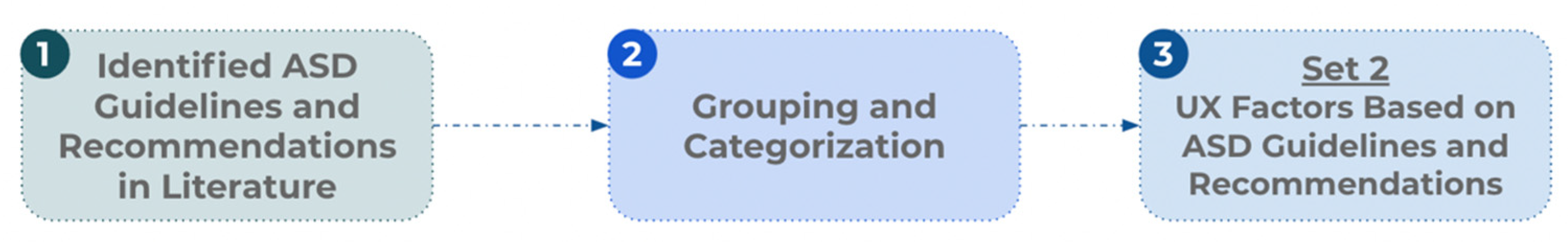 Applsci 11 10469 g002