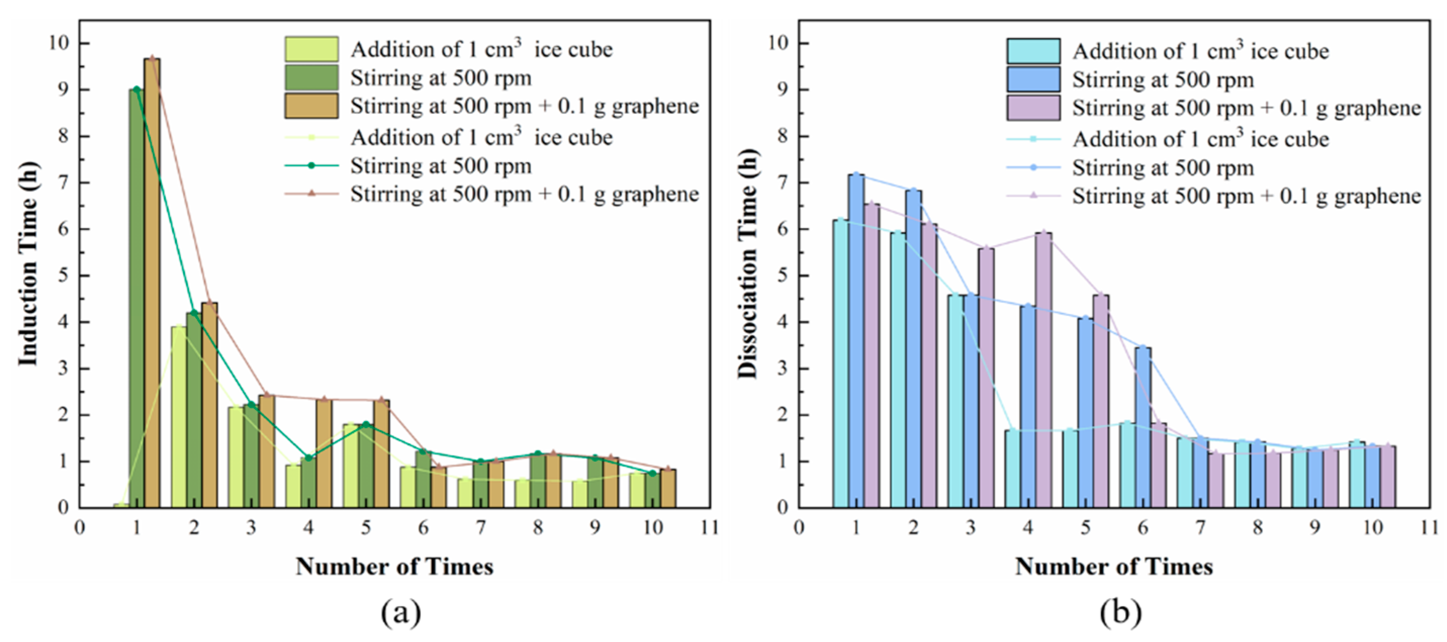 Applsci 11 10470 g005