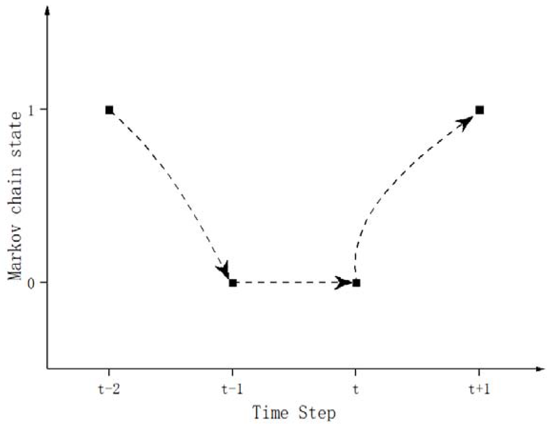 Applsci 11 10471 g002