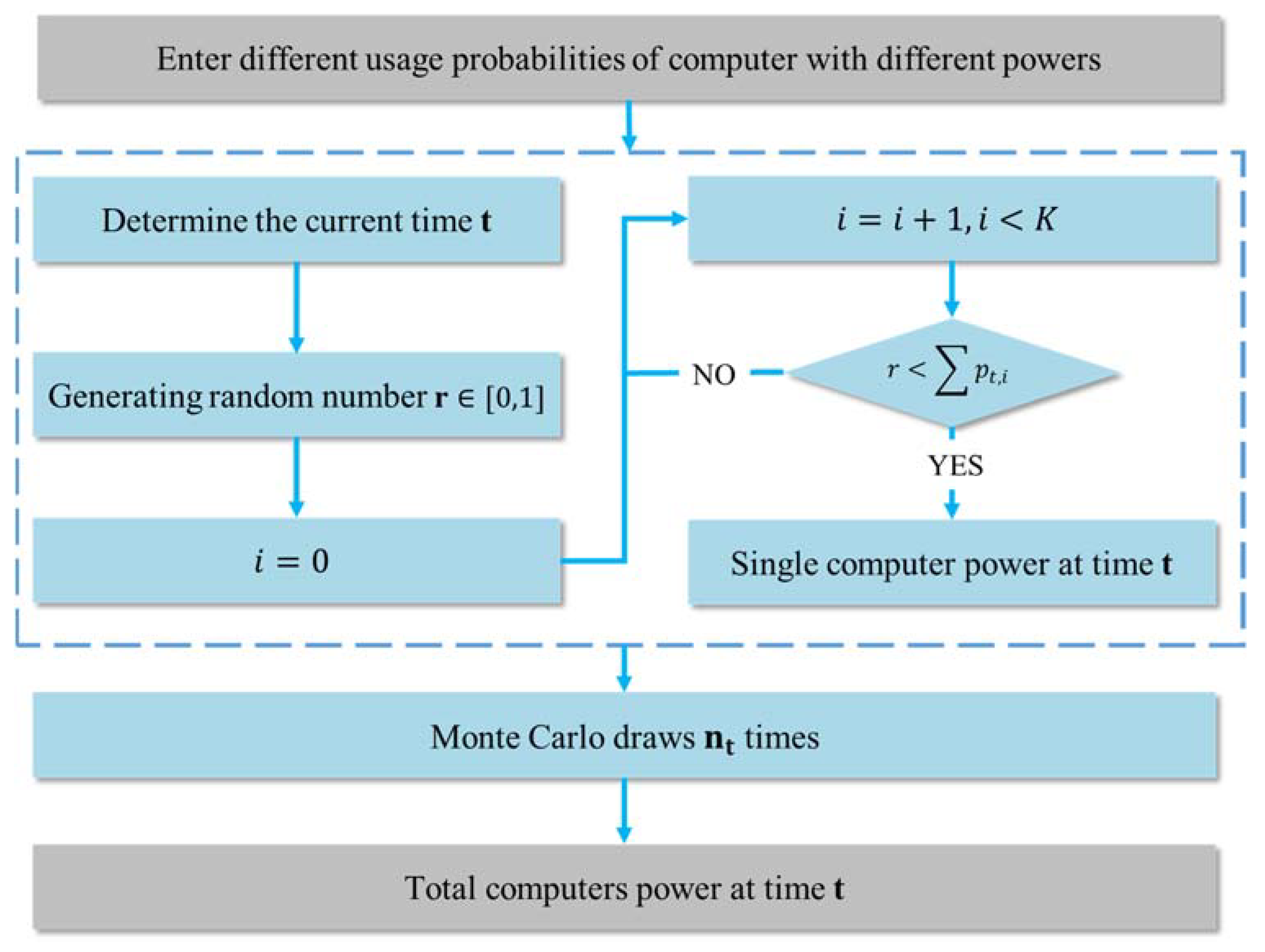 Applsci 11 10471 g005