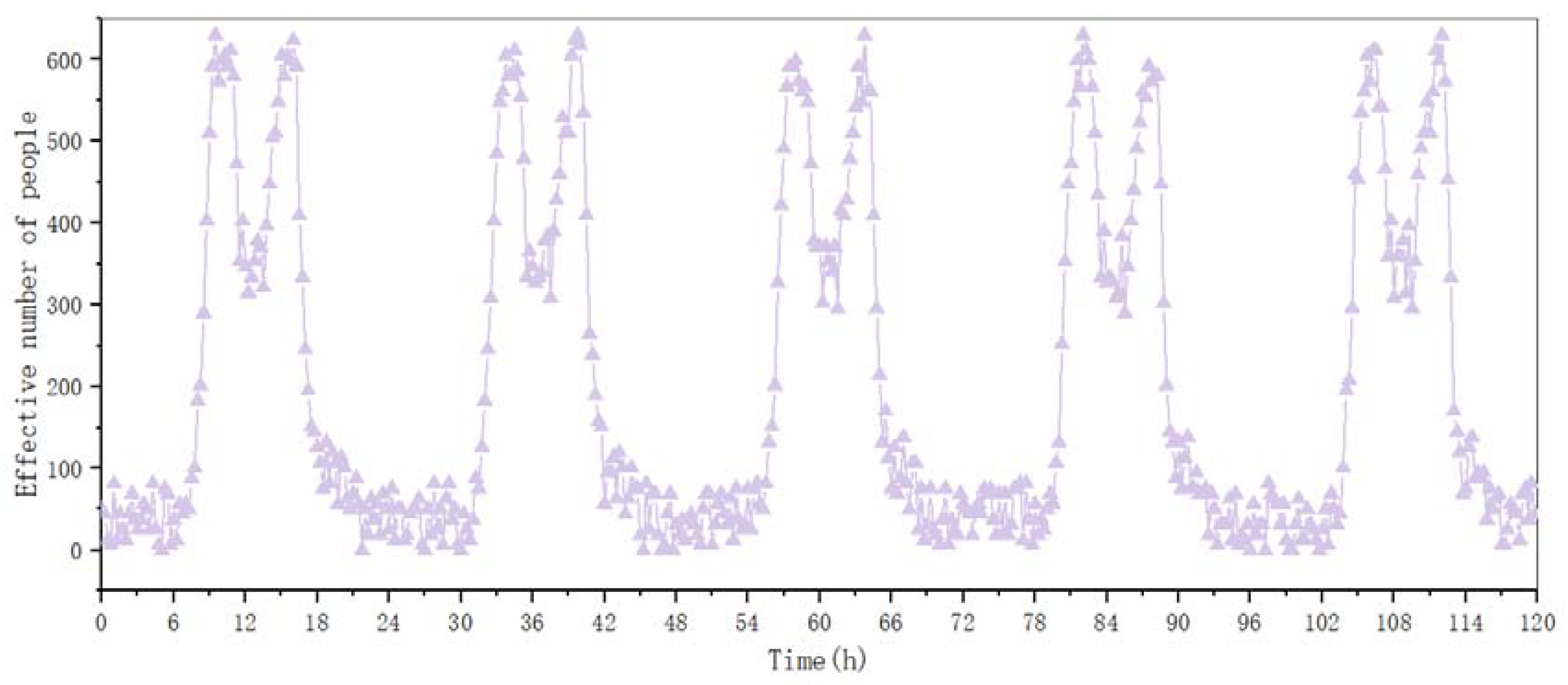 Applsci 11 10471 g006