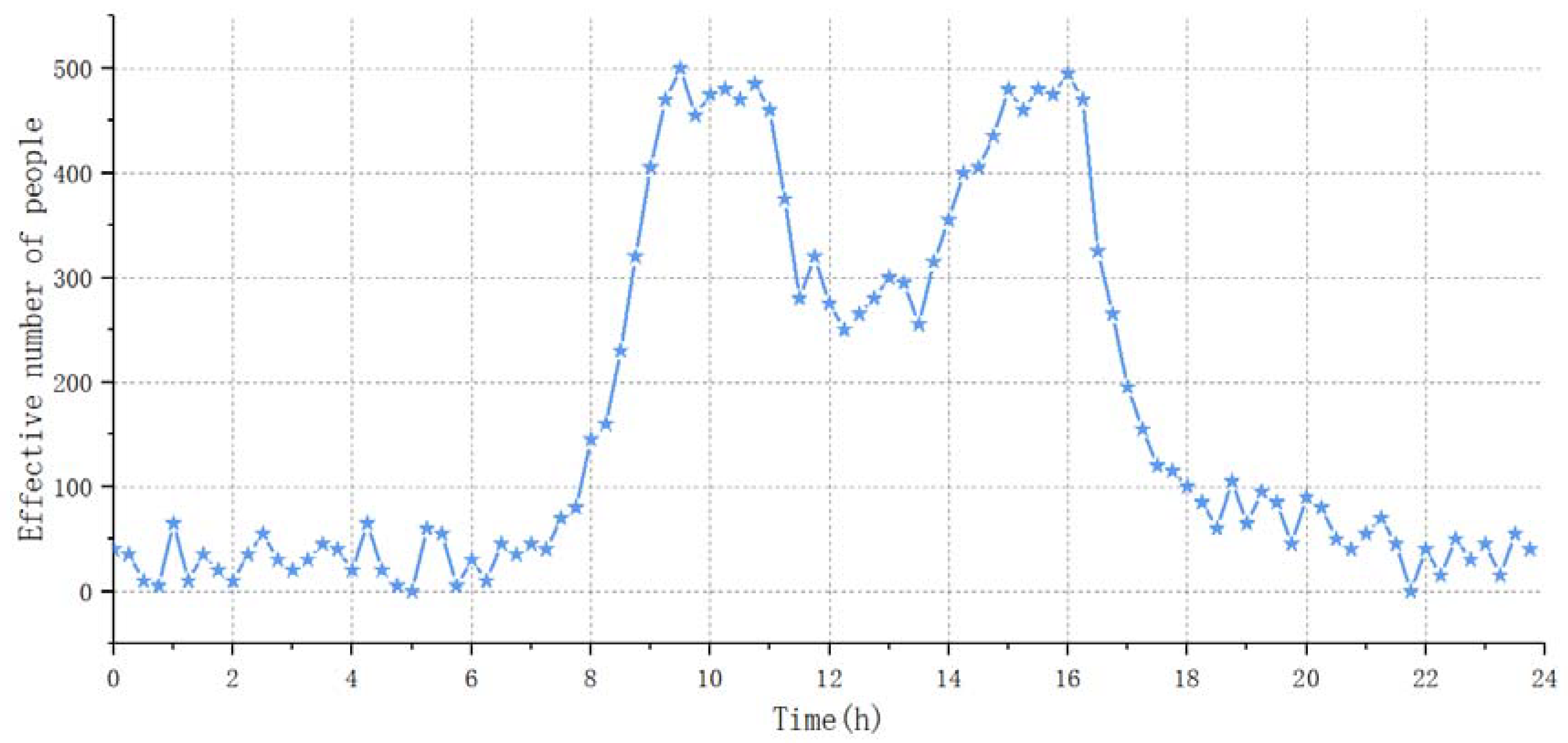 Applsci 11 10471 g007