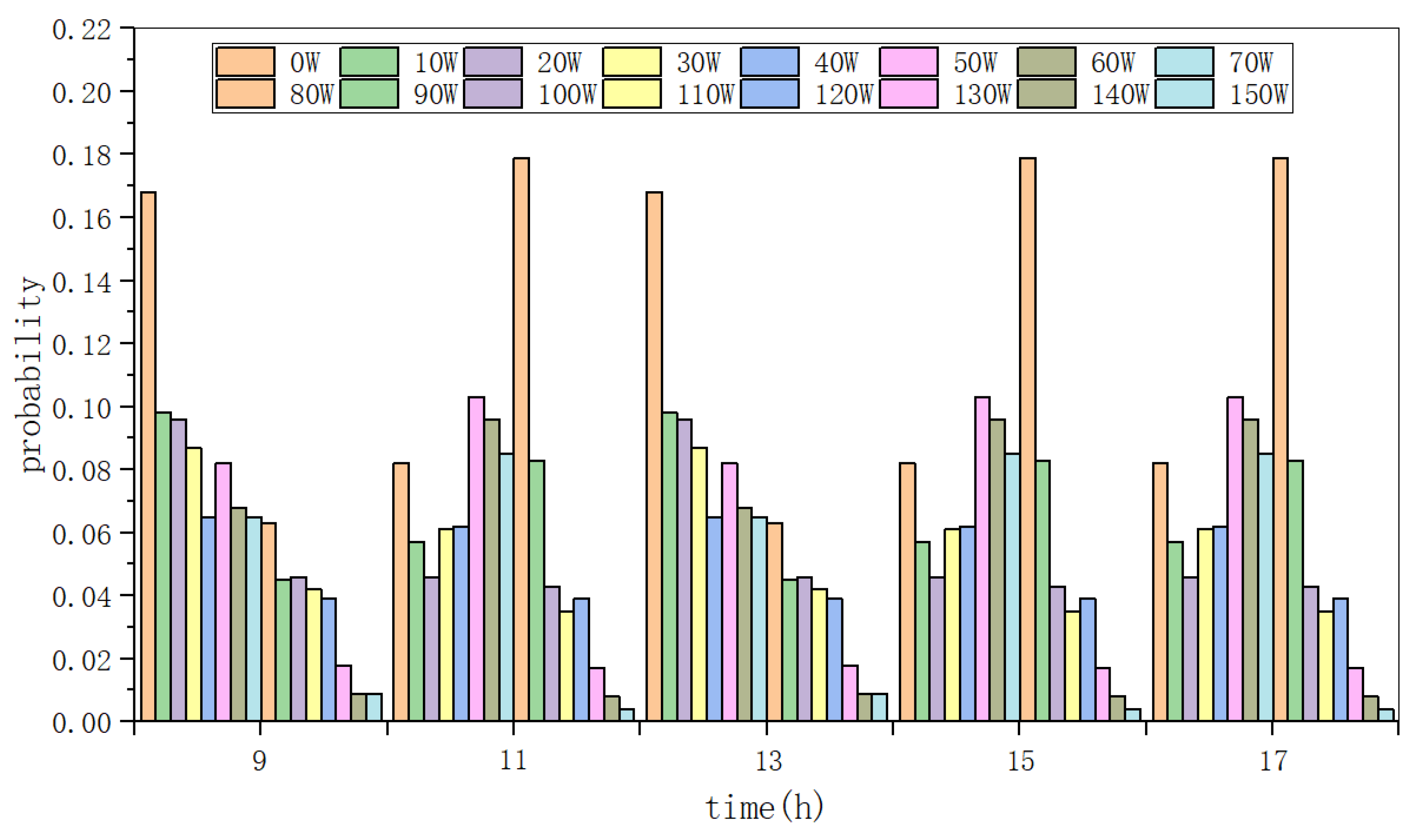 Applsci 11 10471 g008