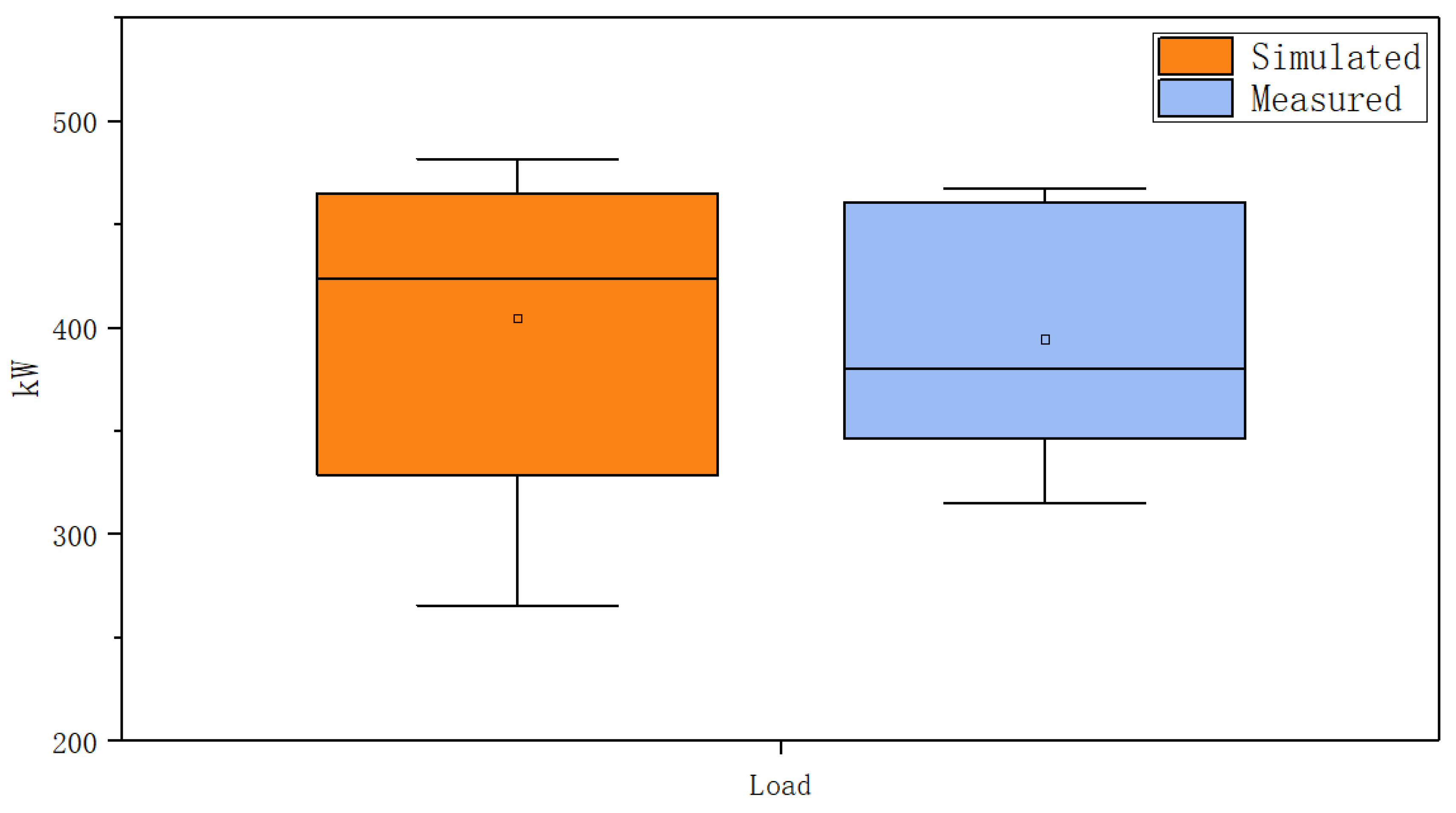 Applsci 11 10471 g013