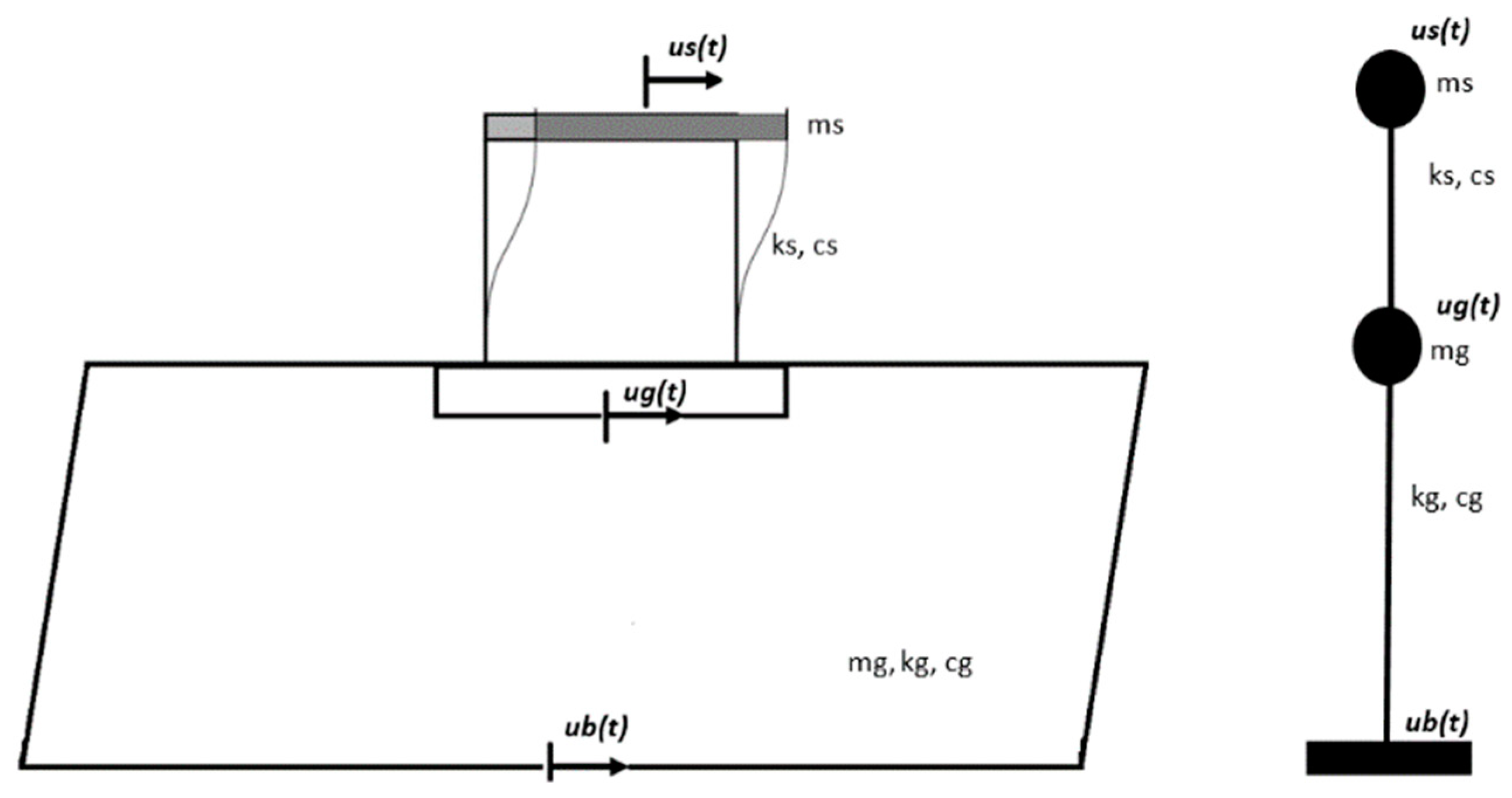 Applsci 11 10472 g001