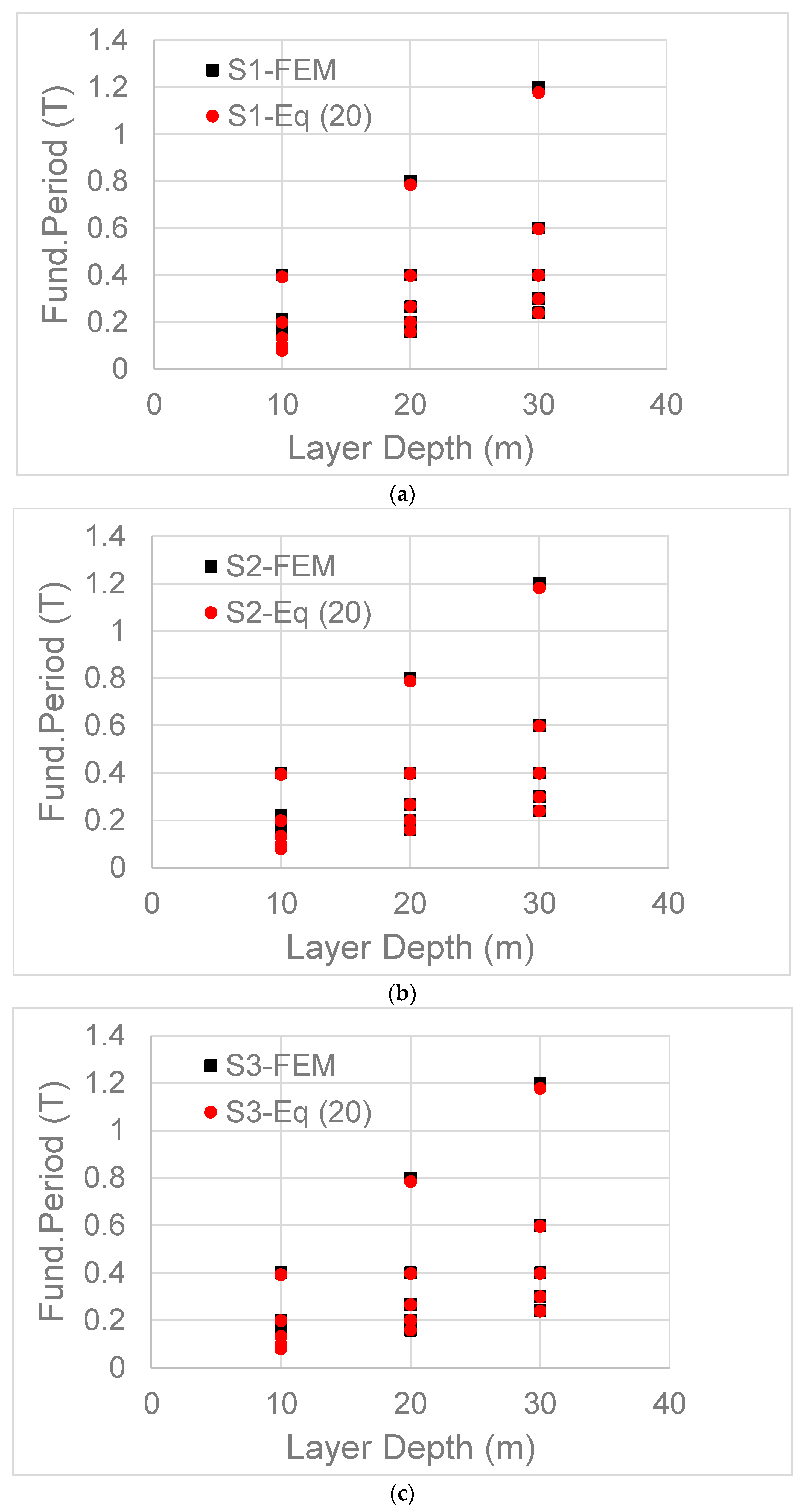 Applsci 11 10472 g009