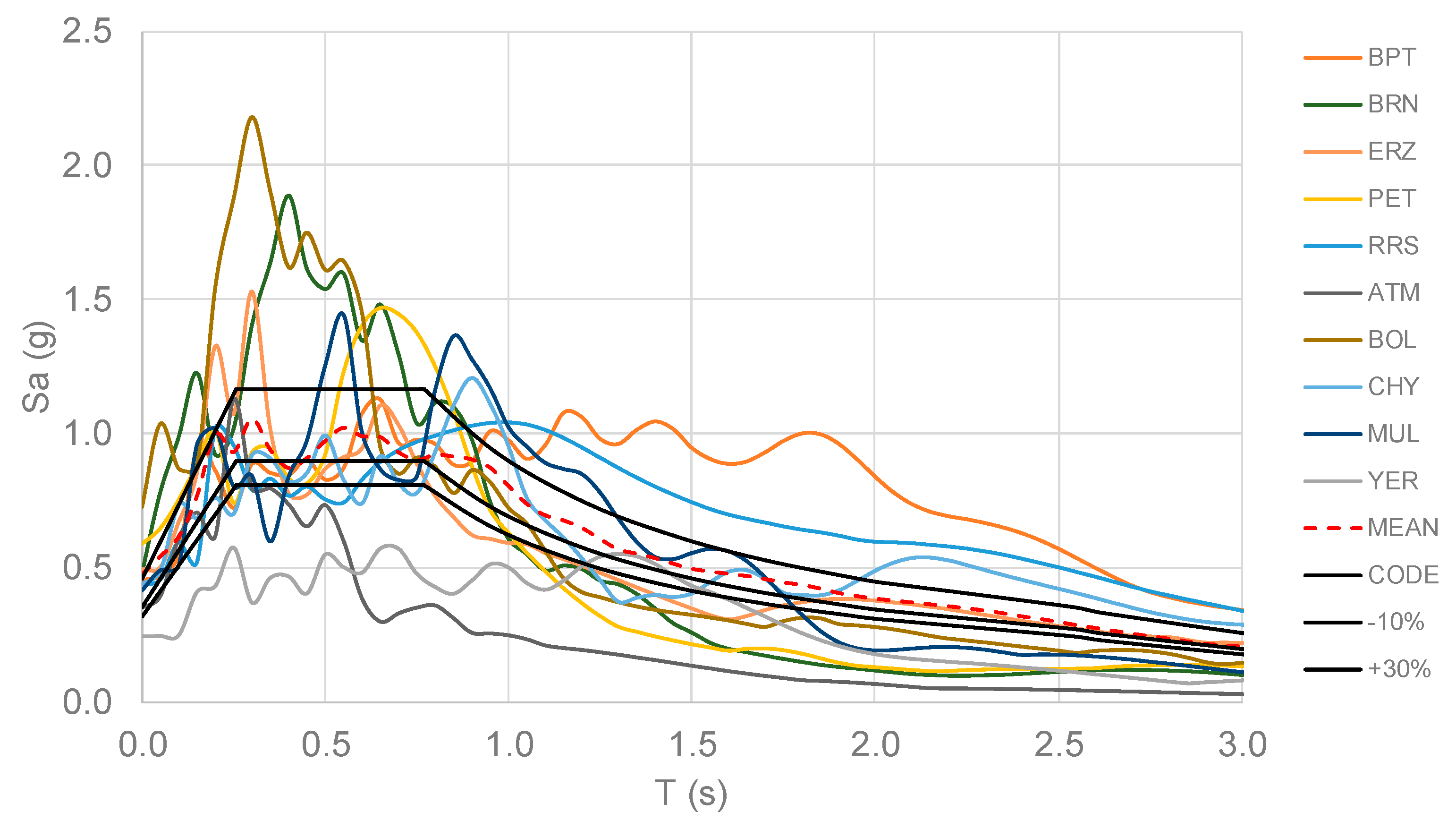 Applsci 11 10472 g010