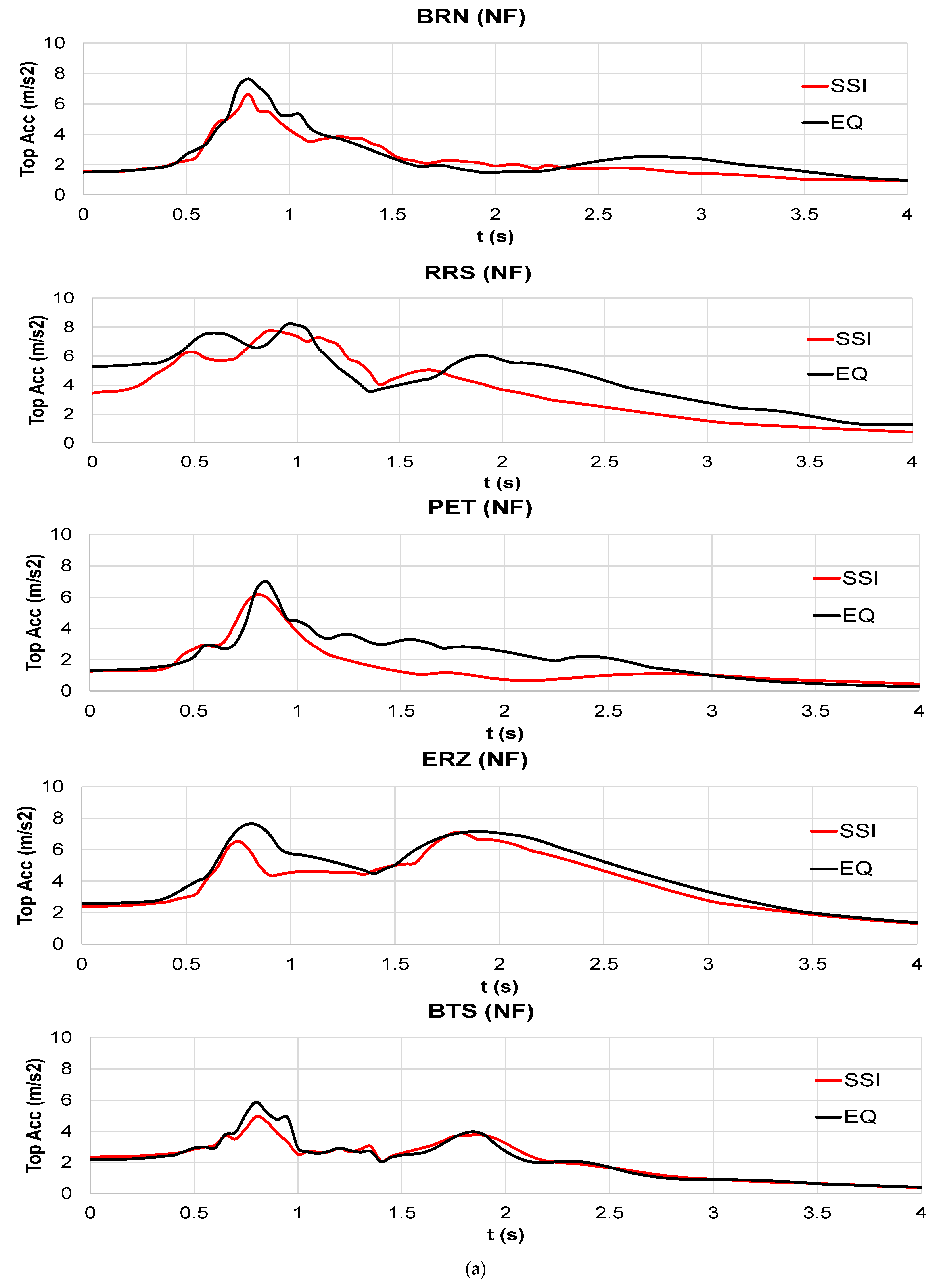 Applsci 11 10472 g011a