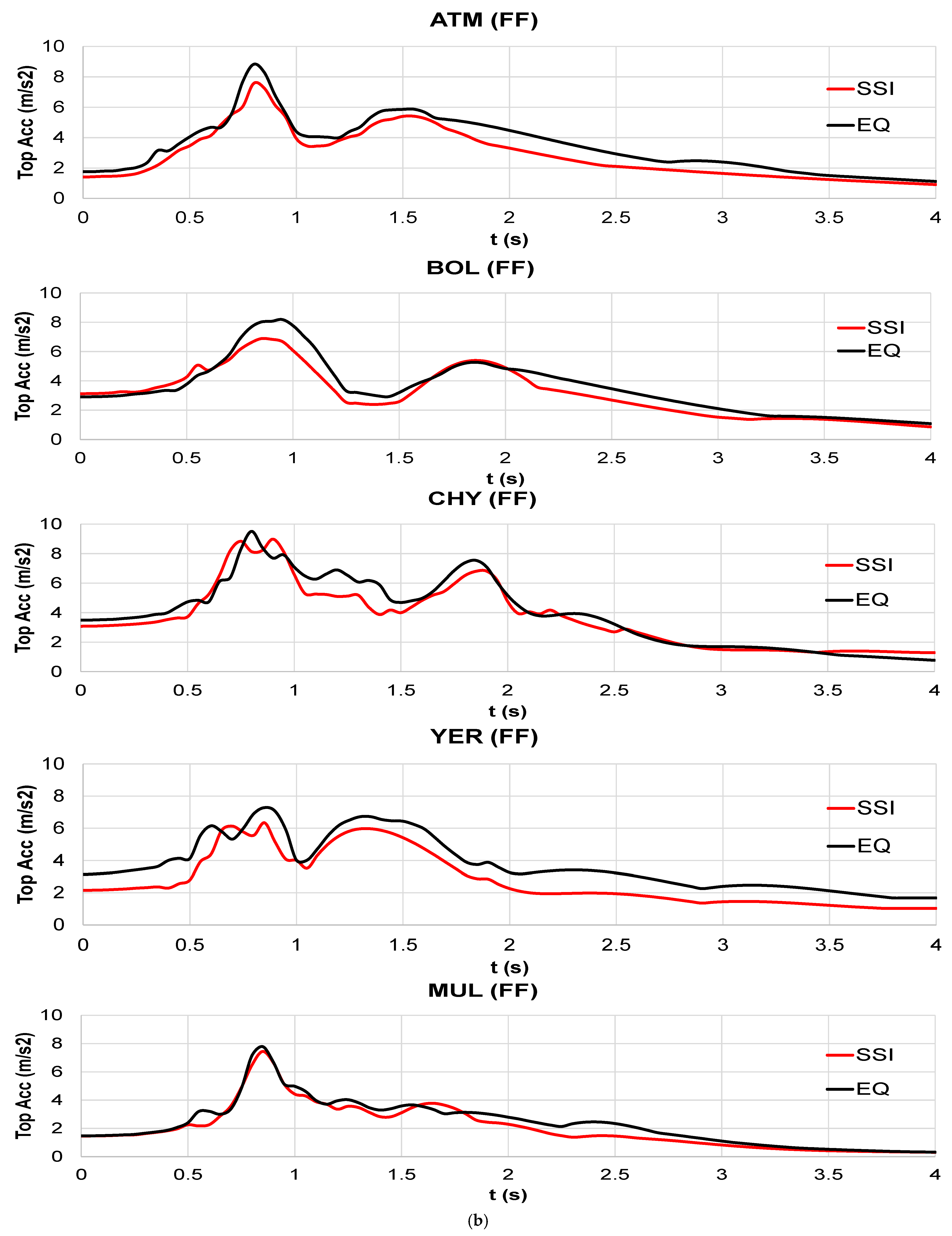 Applsci 11 10472 g011b