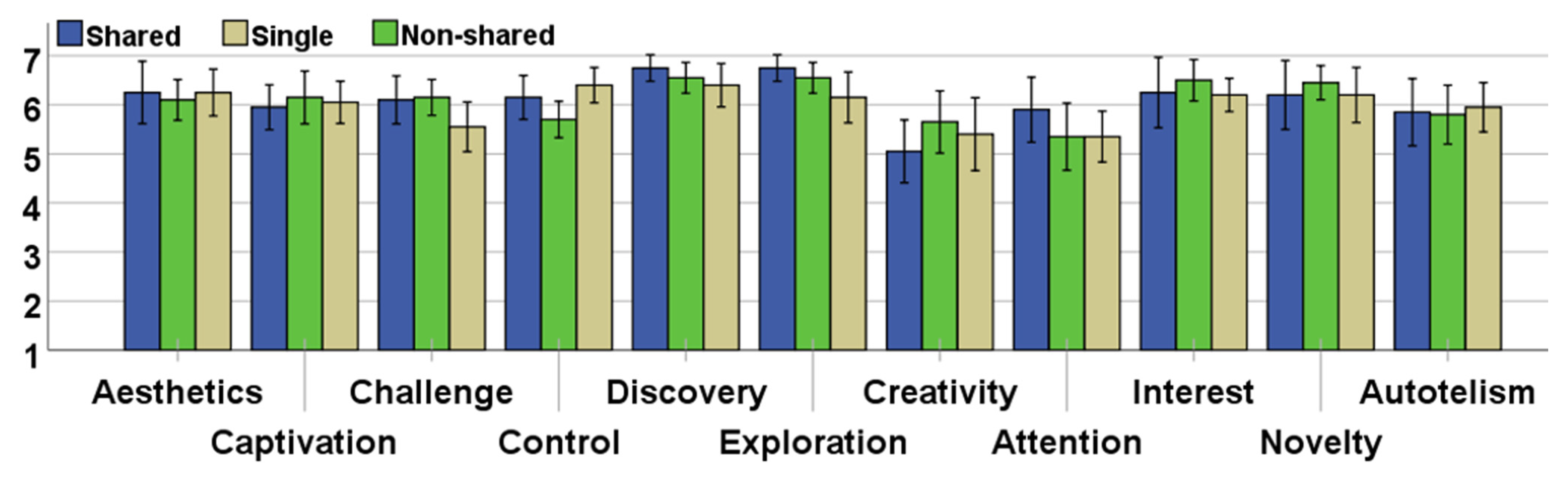 Applsci 11 10473 g008