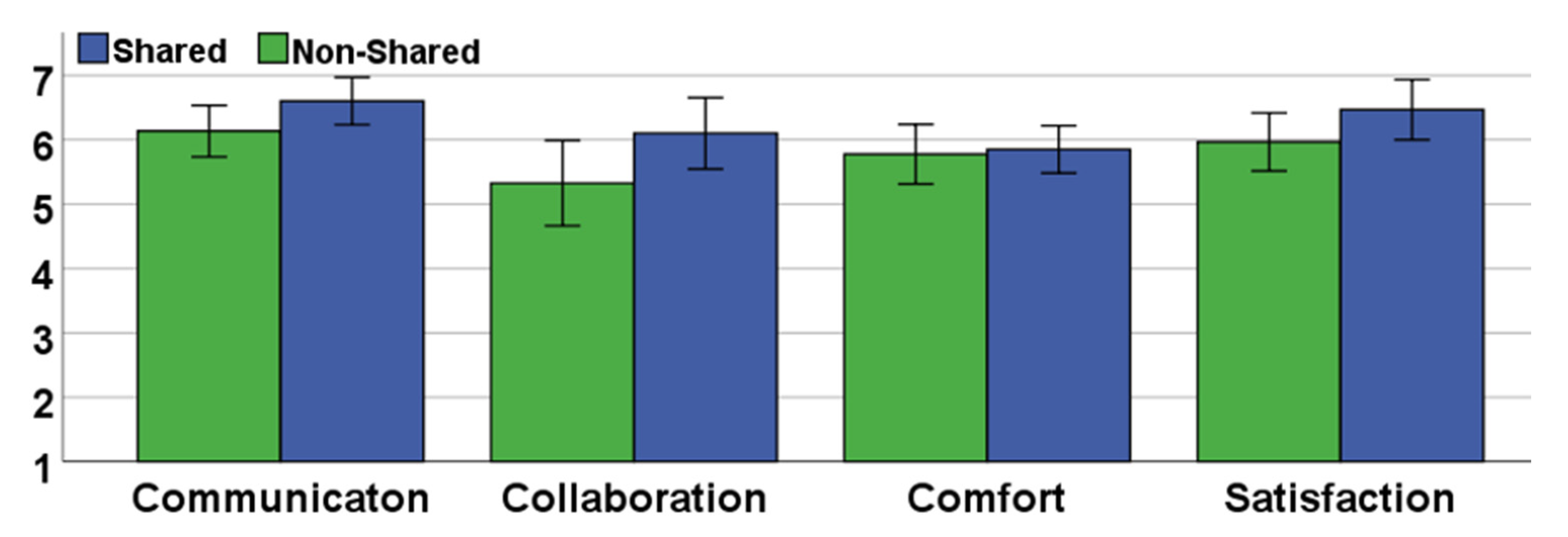 Applsci 11 10473 g009