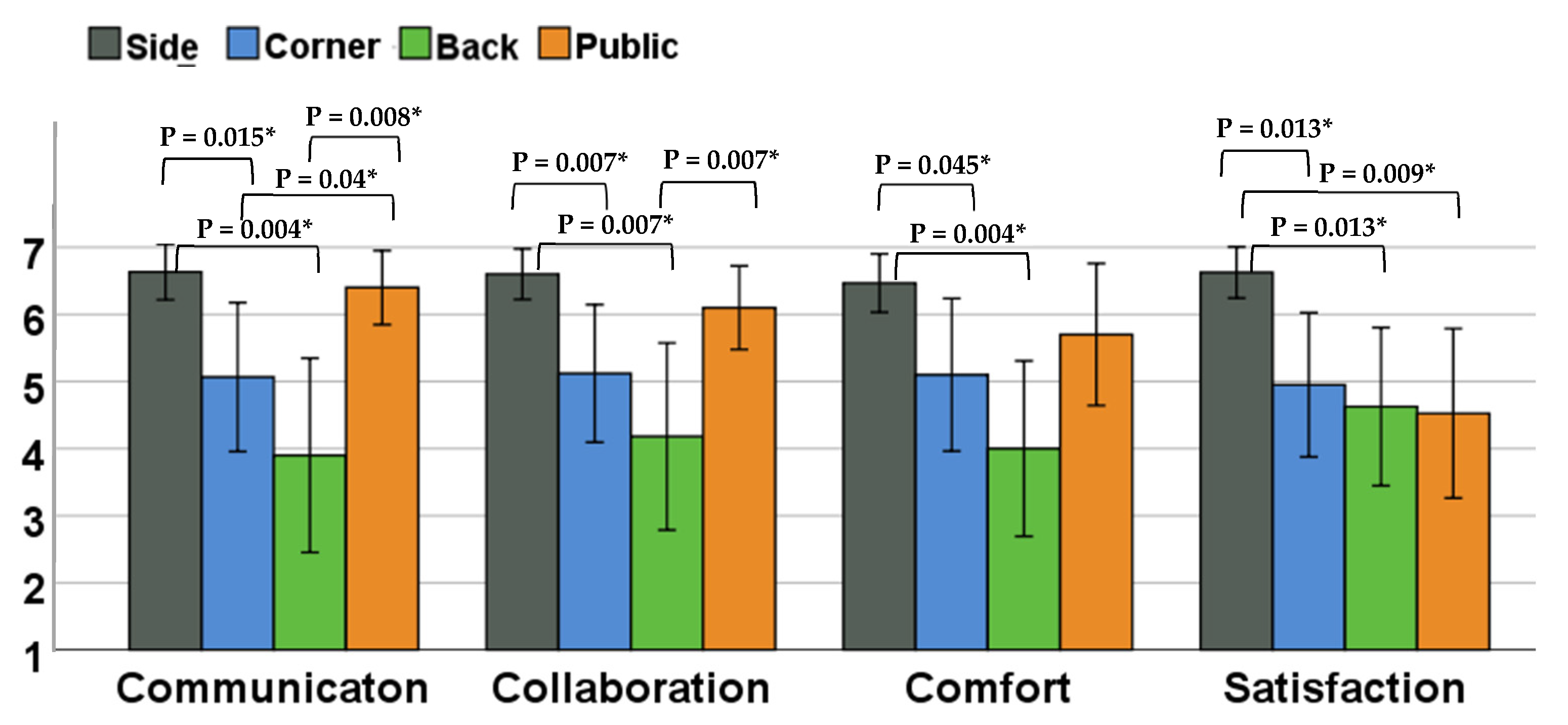 Applsci 11 10473 g011