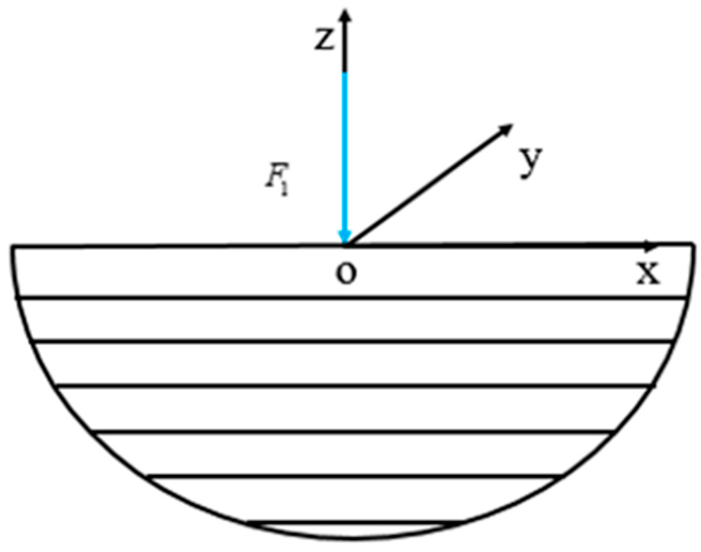 Applsci 11 10476 g002