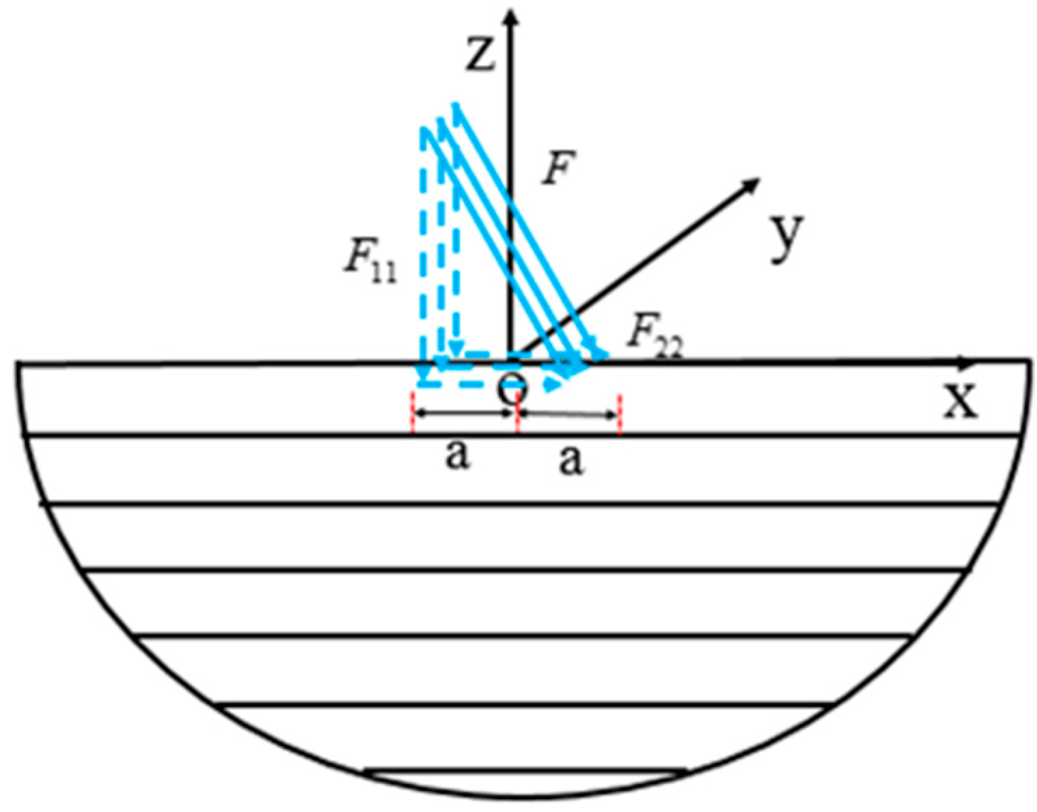 Applsci 11 10476 g006