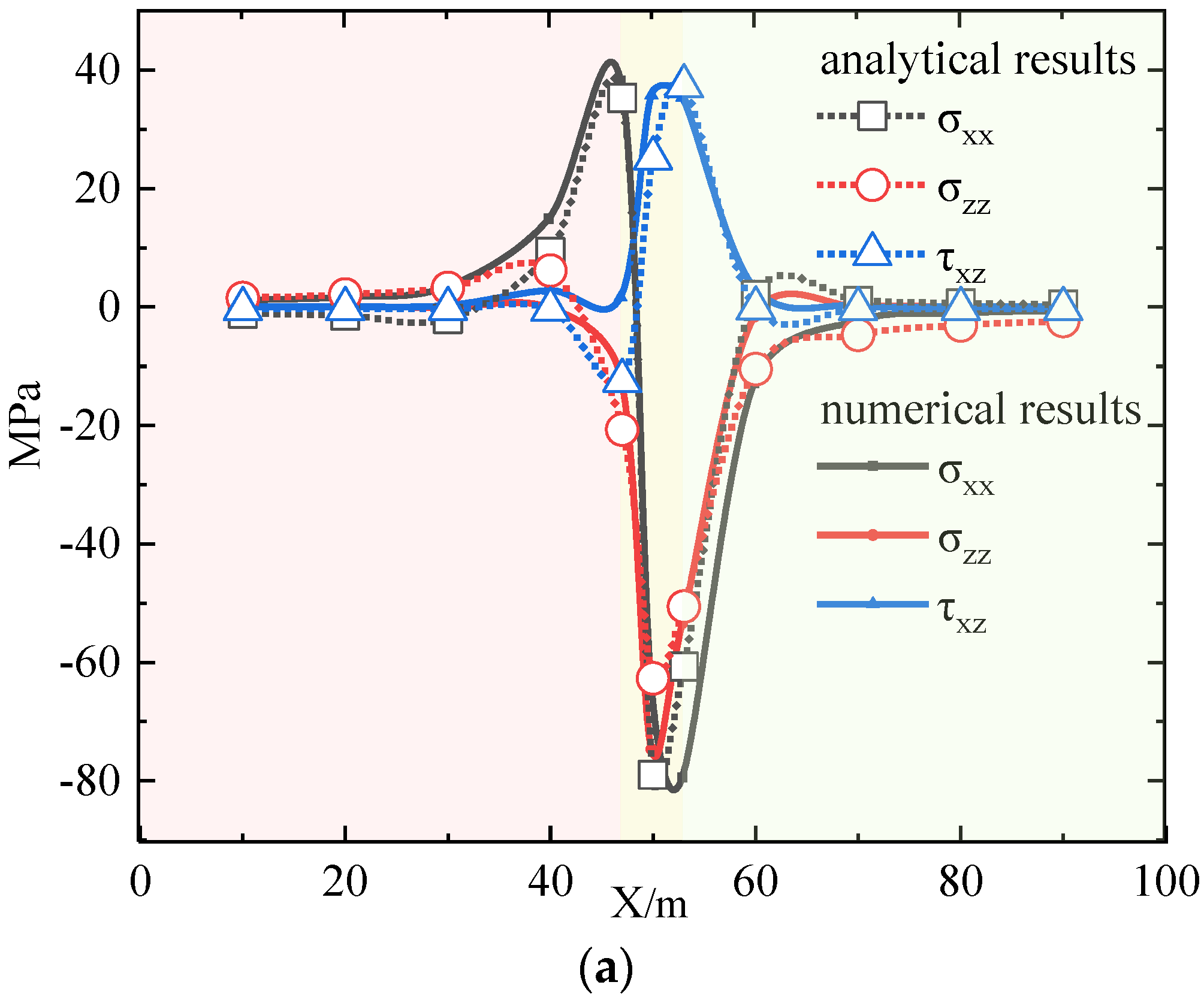 Applsci 11 10476 g008a