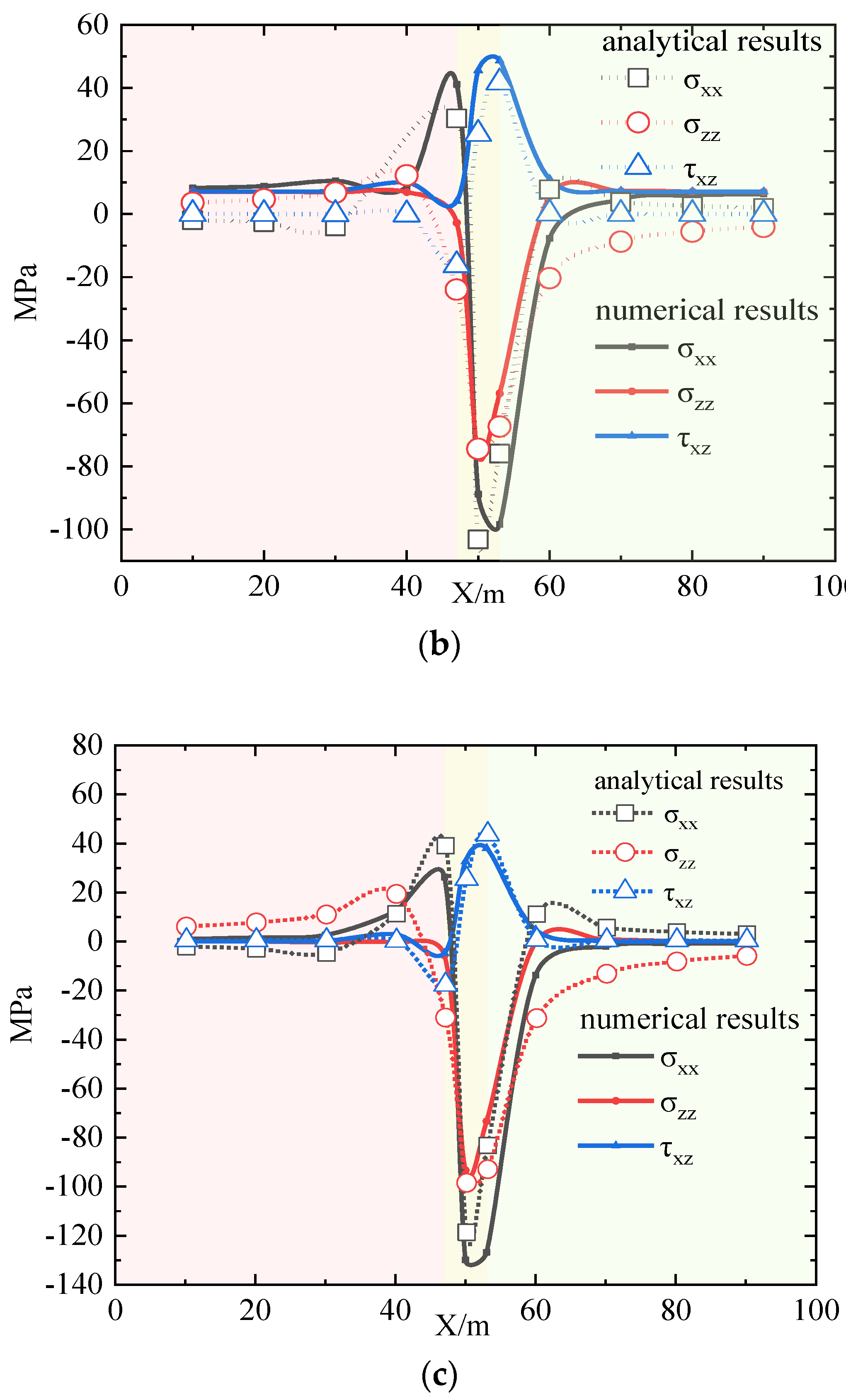 Applsci 11 10476 g008b