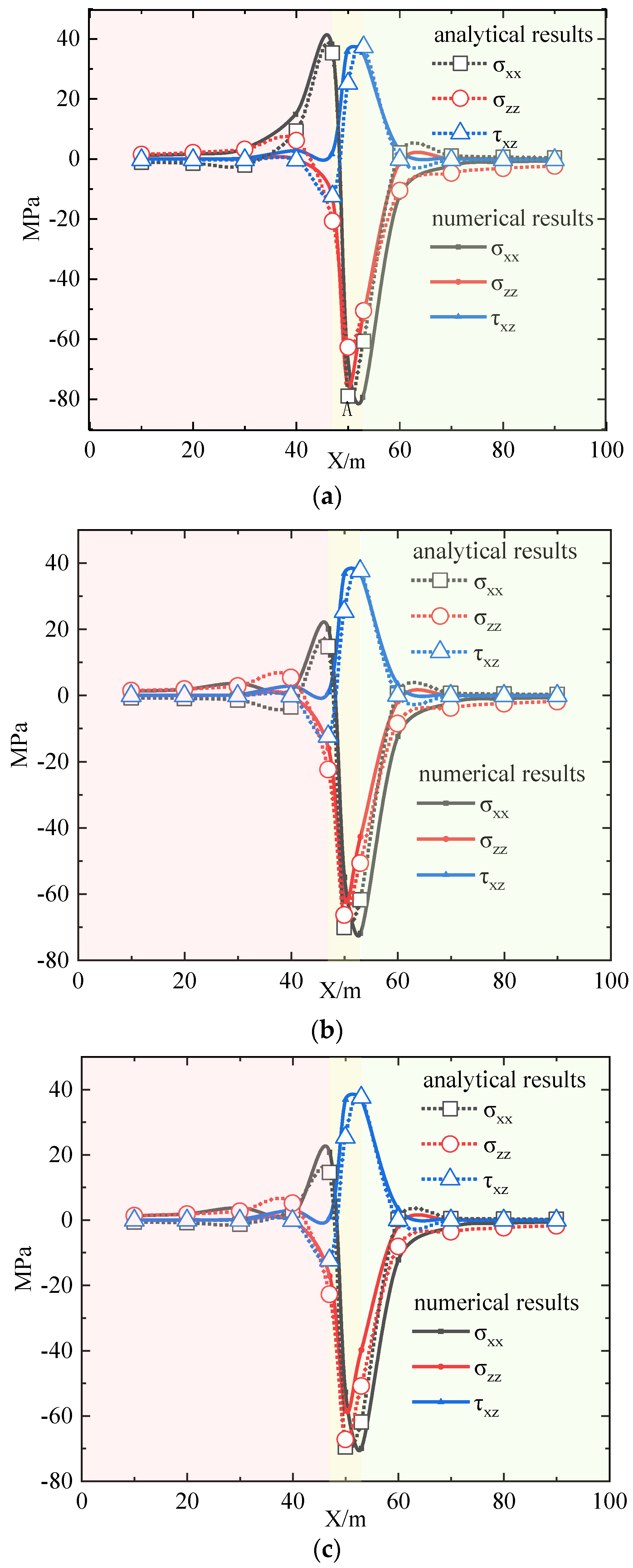Applsci 11 10476 g009