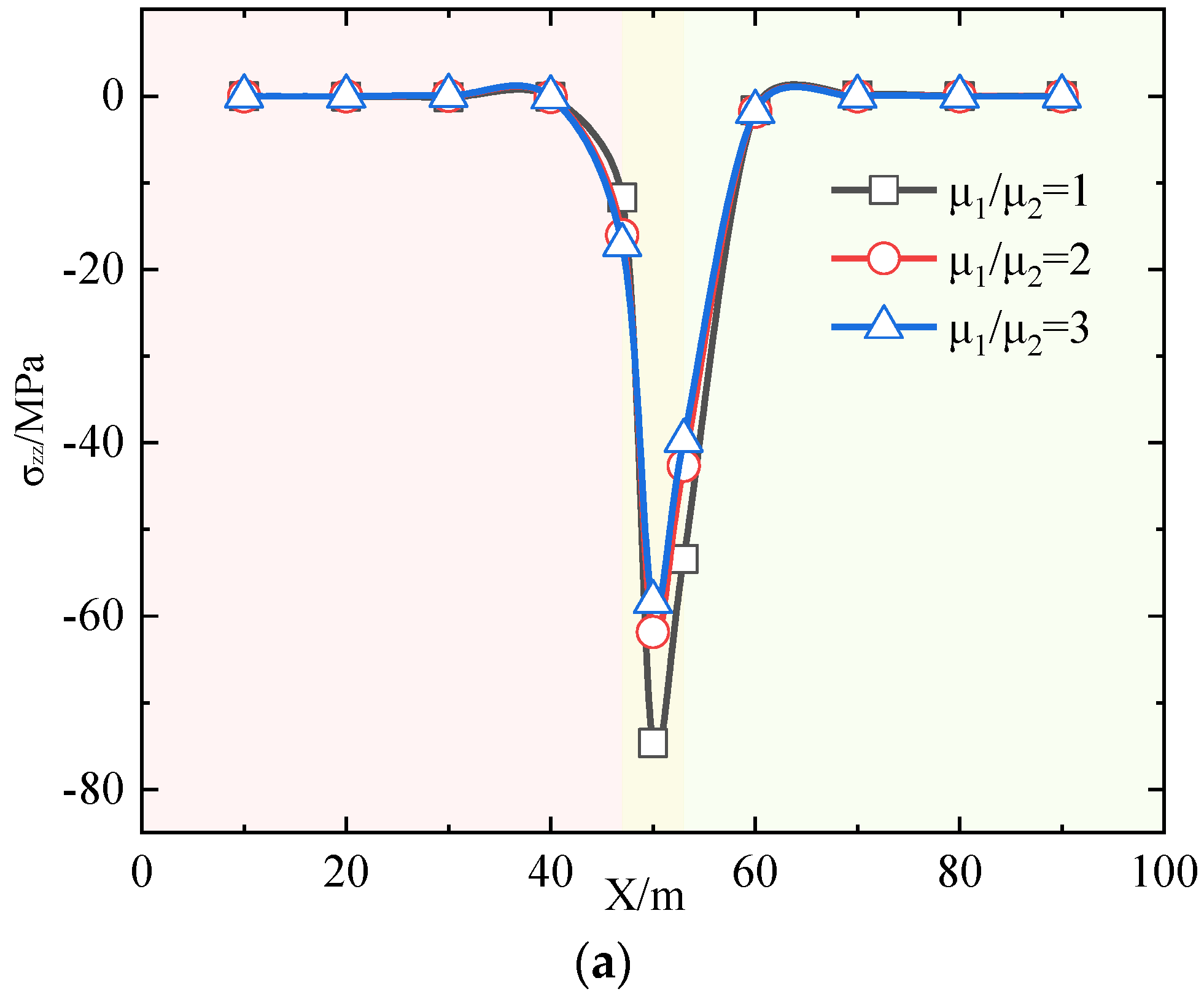 Applsci 11 10476 g011a