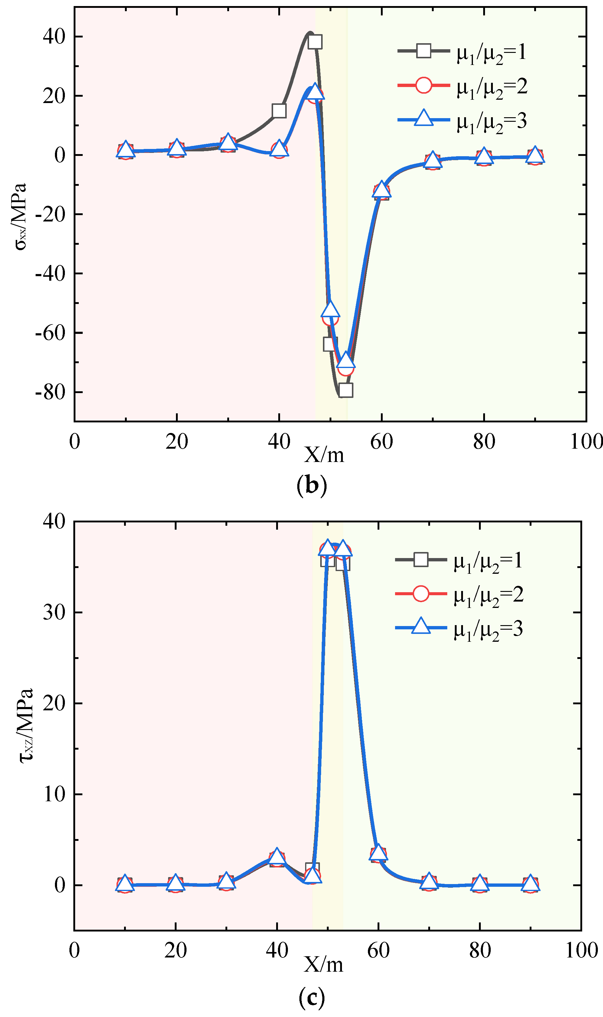 Applsci 11 10476 g011b