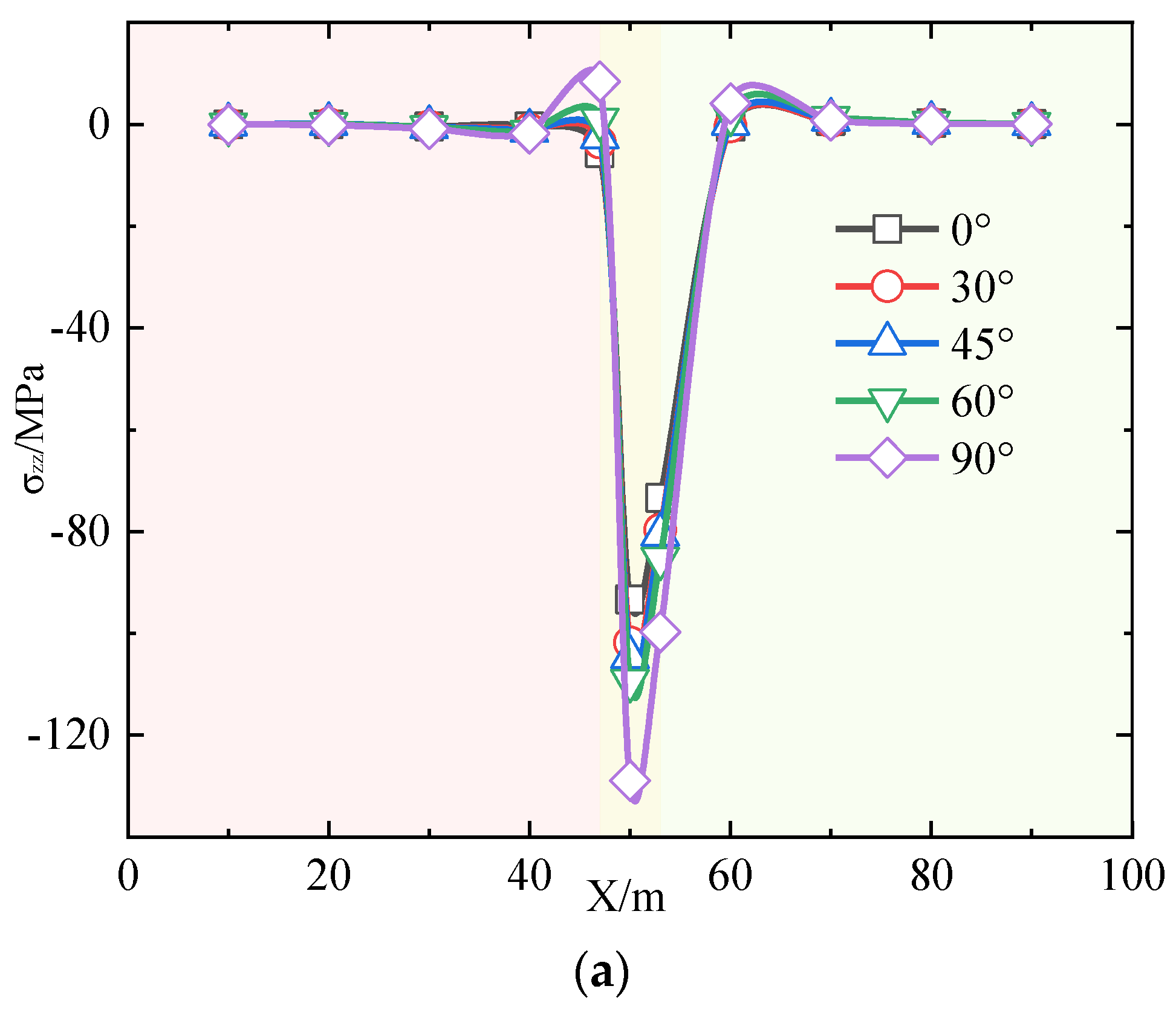 Applsci 11 10476 g013a