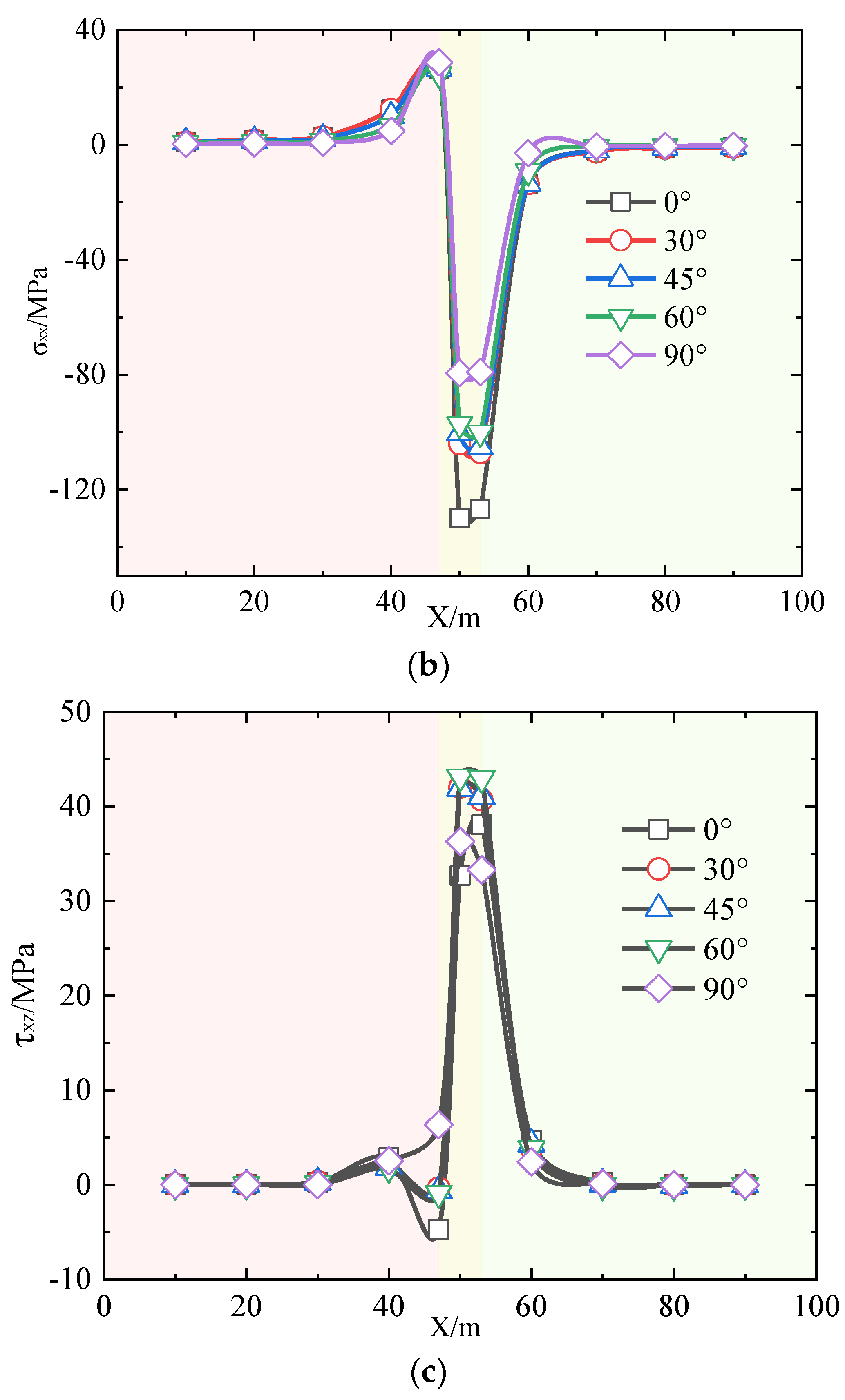 Applsci 11 10476 g013b