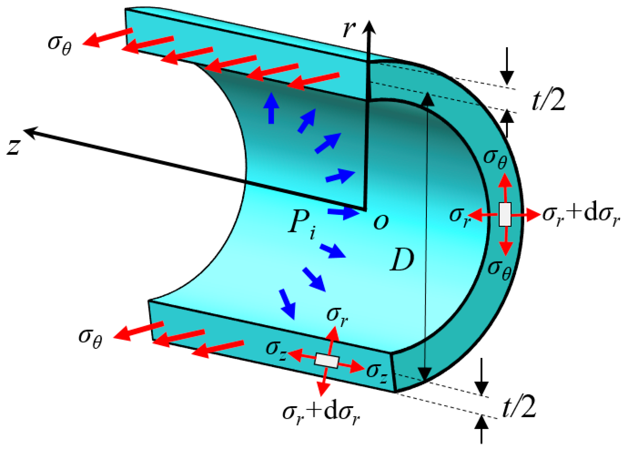 Applsci 11 10477 g006