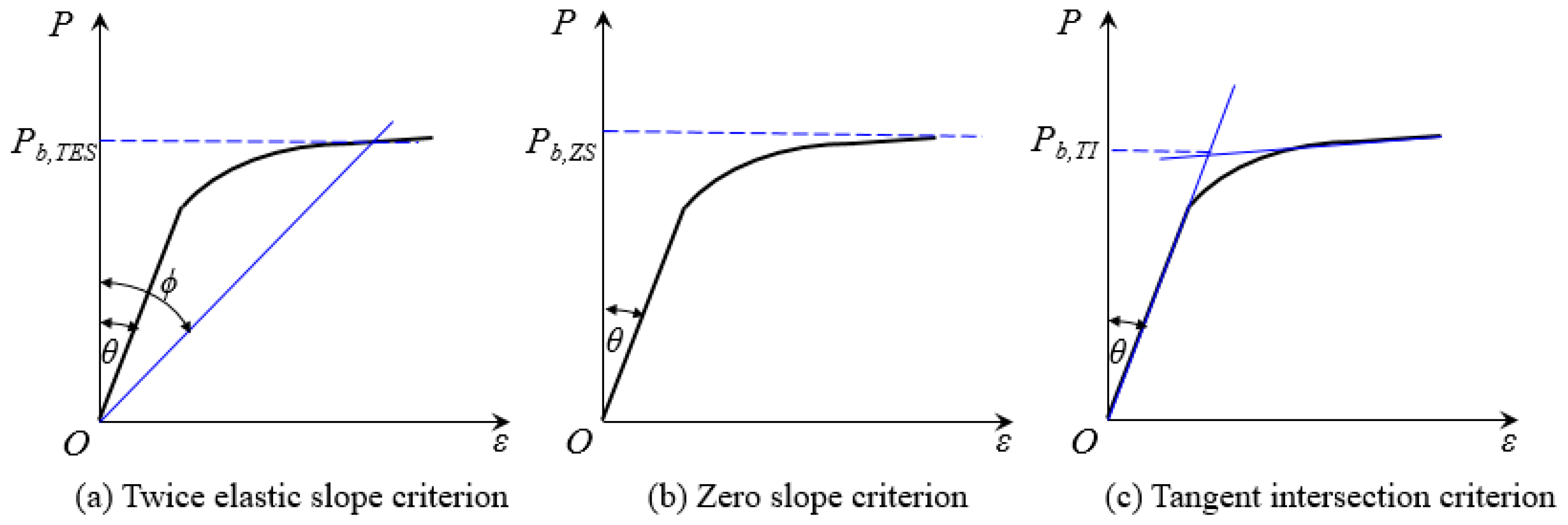Applsci 11 10477 g012