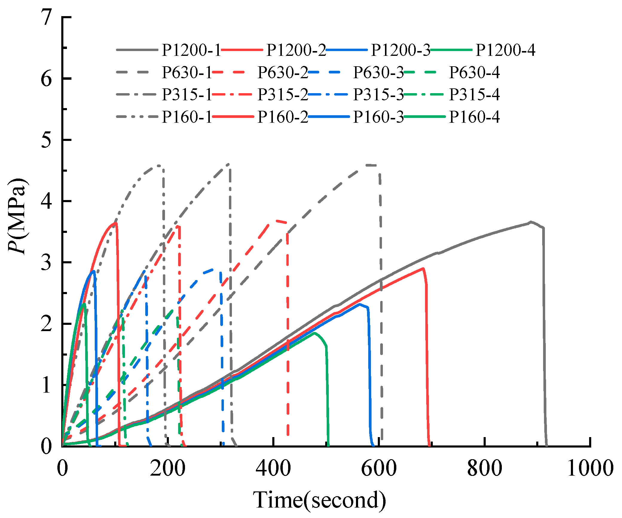 Applsci 11 10477 g014