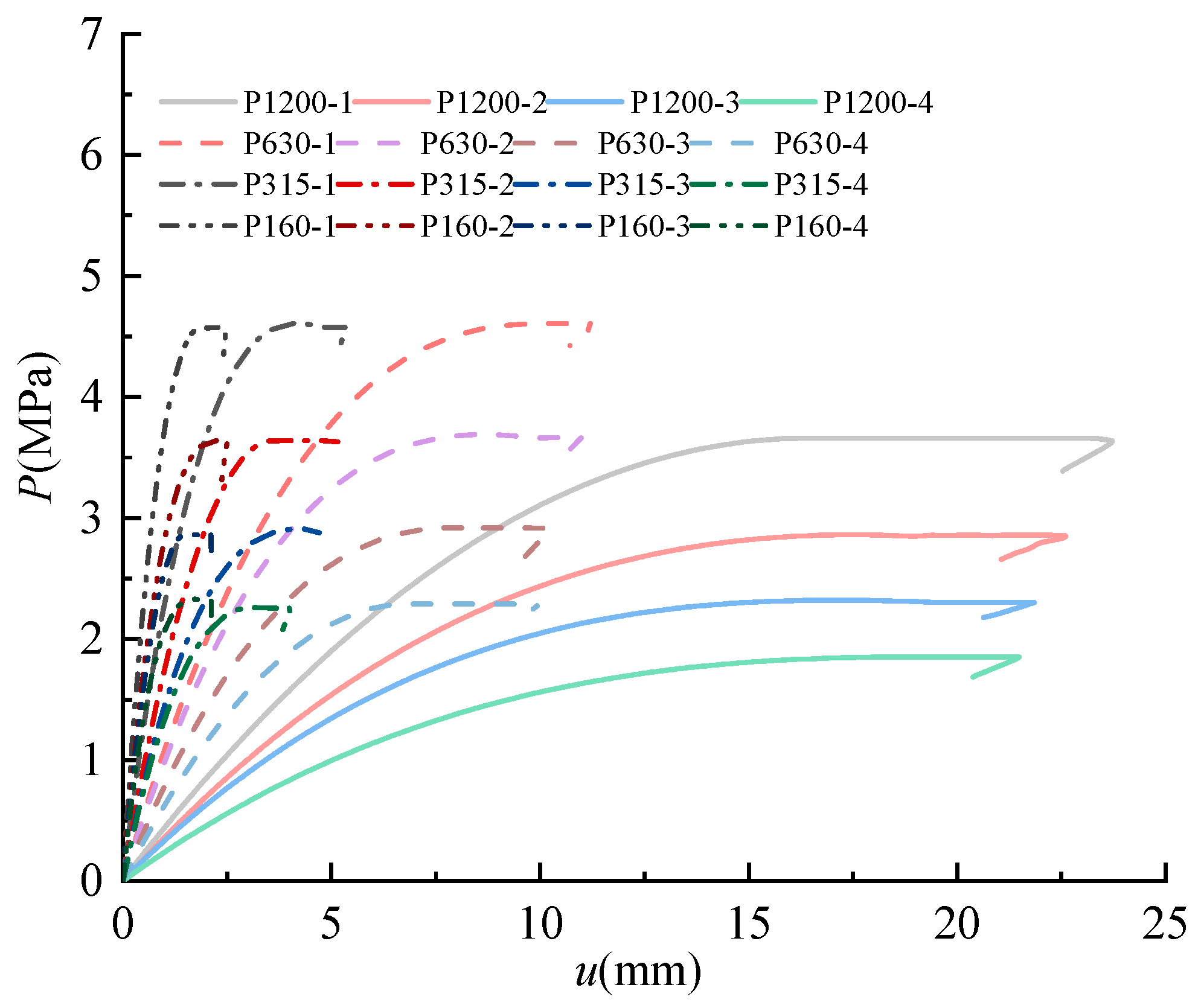 Applsci 11 10477 g016
