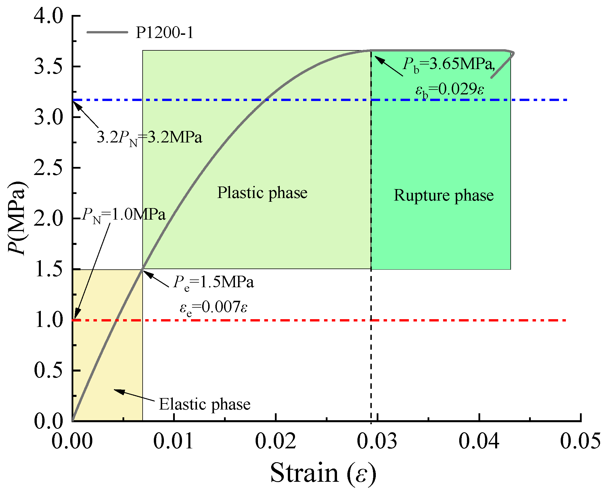 Applsci 11 10477 g017