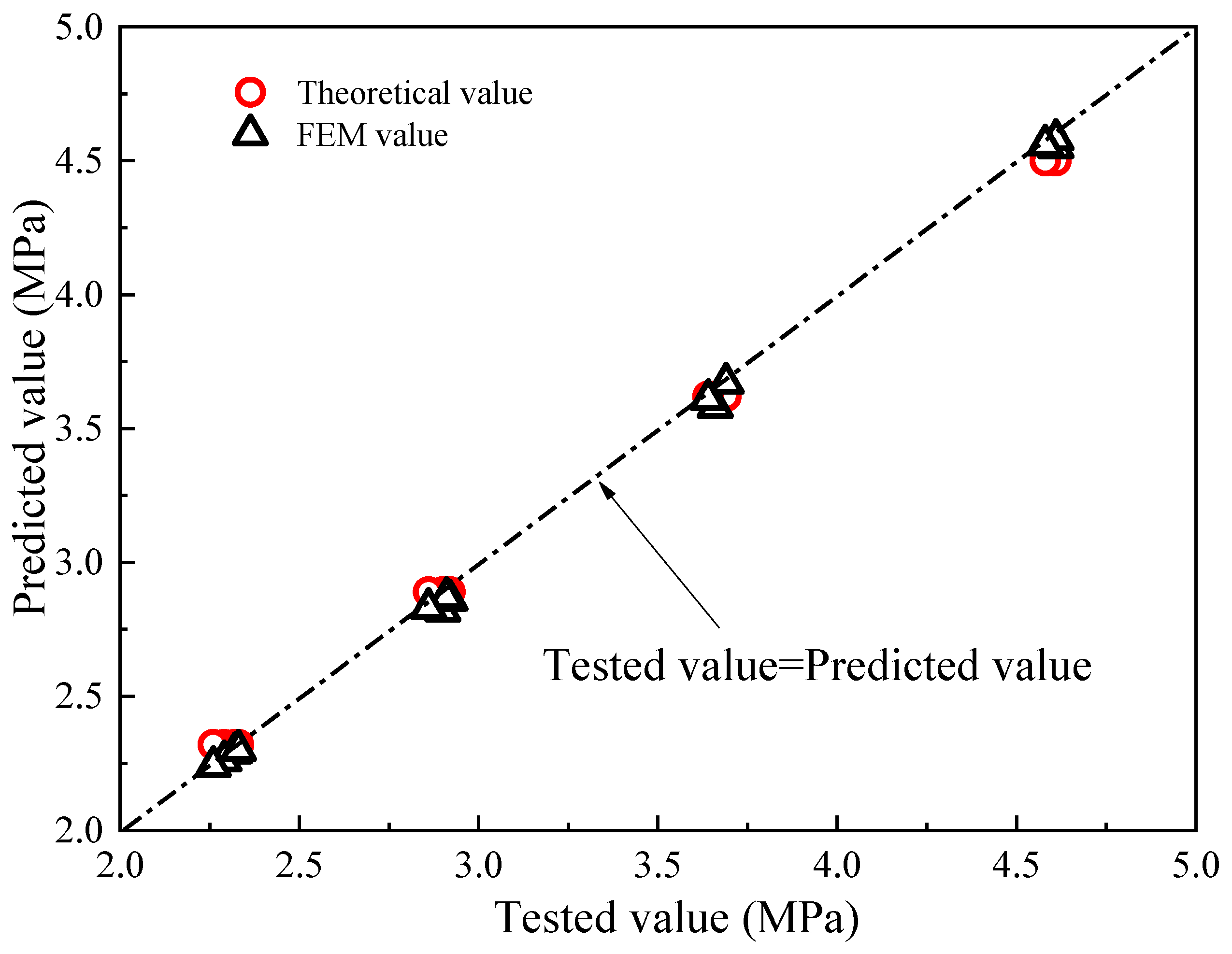 Applsci 11 10477 g020