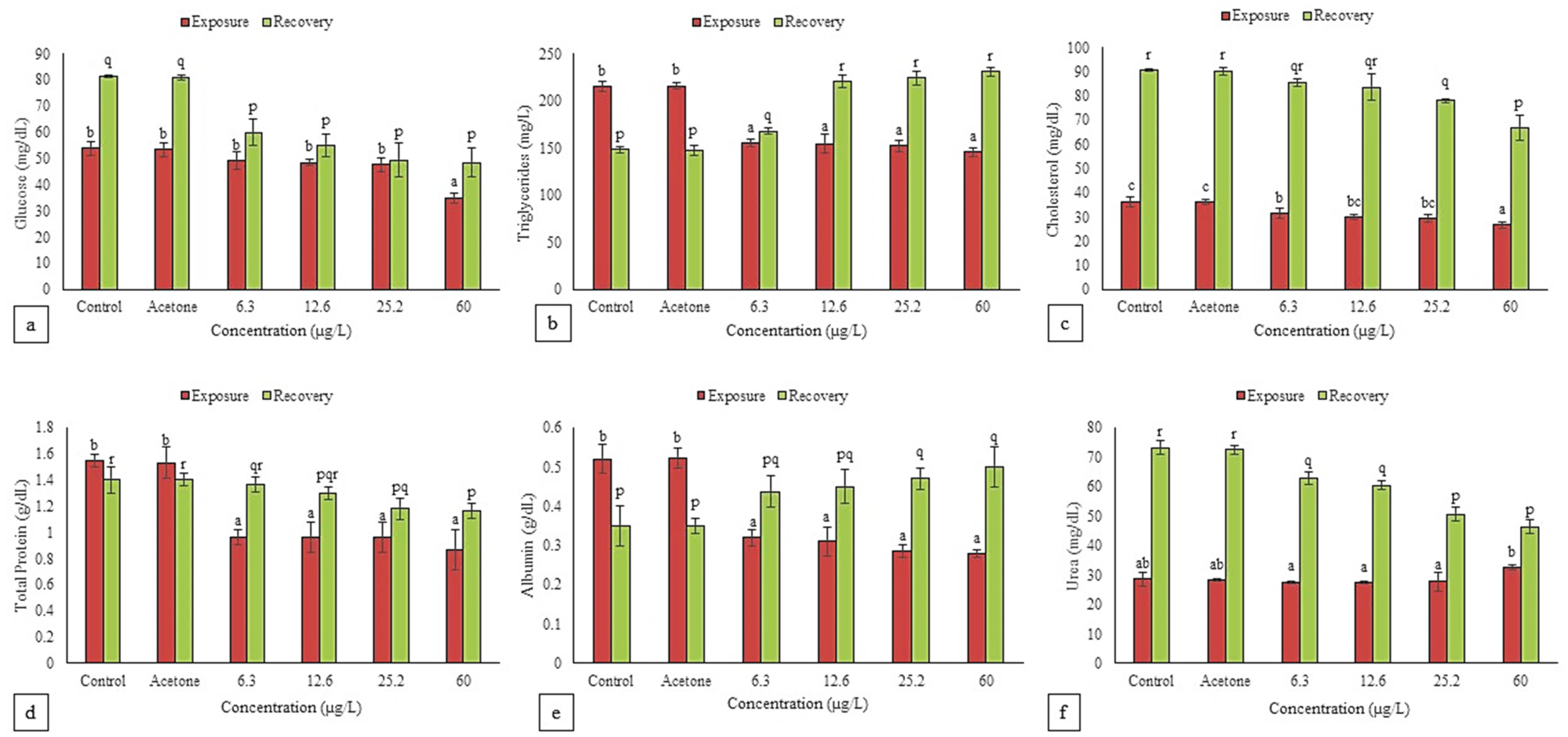 Applsci 11 10478 g004