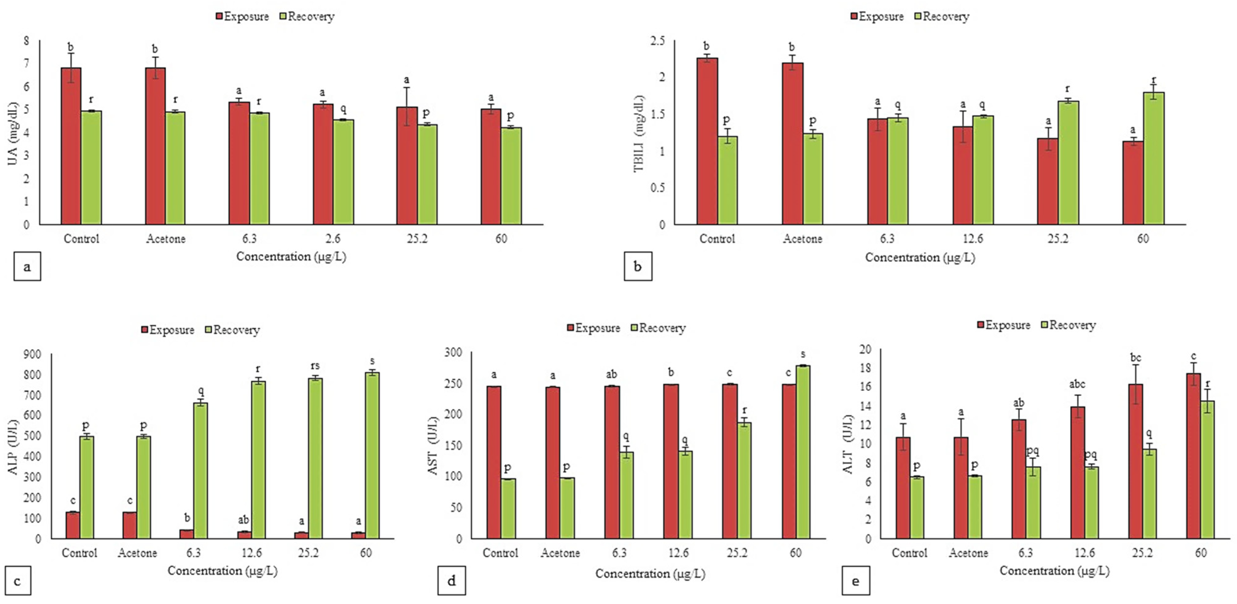 Applsci 11 10478 g005