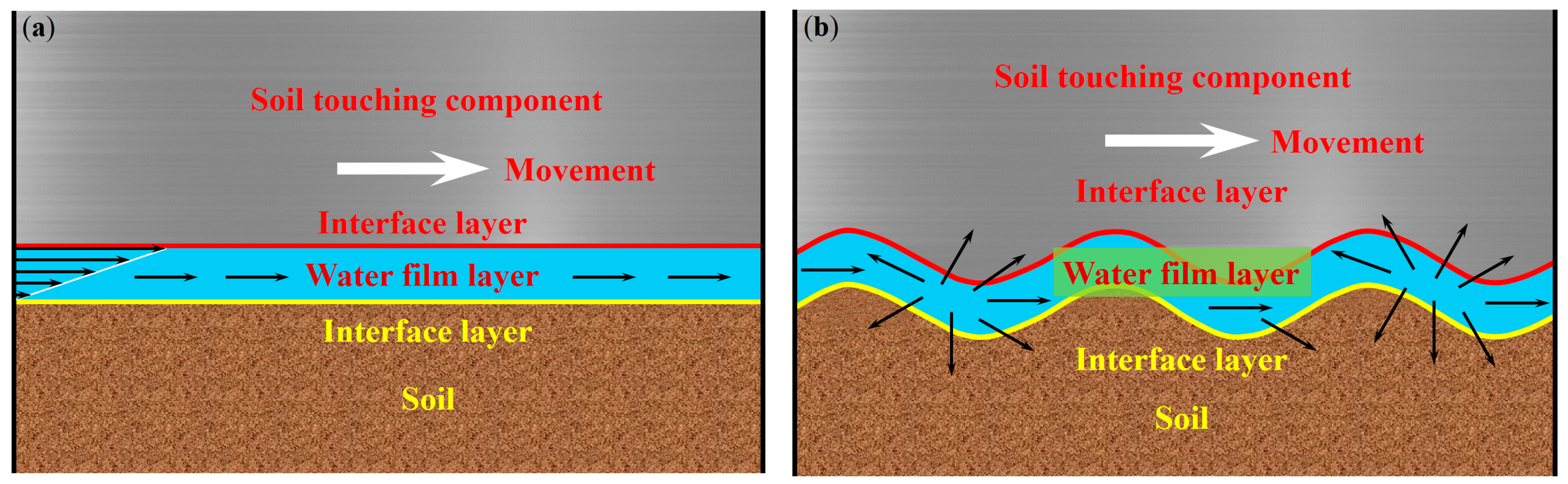 Applsci 11 10480 g004