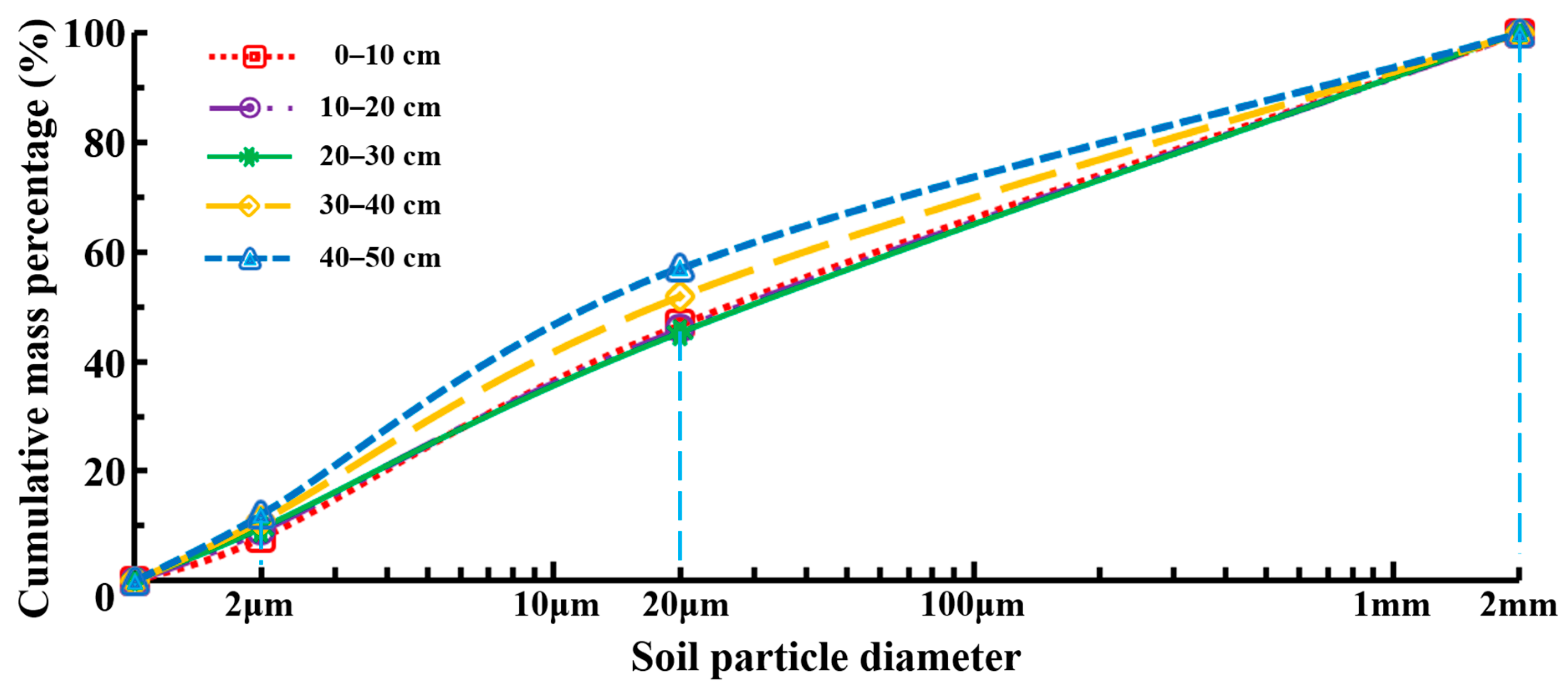 Applsci 11 10480 g008