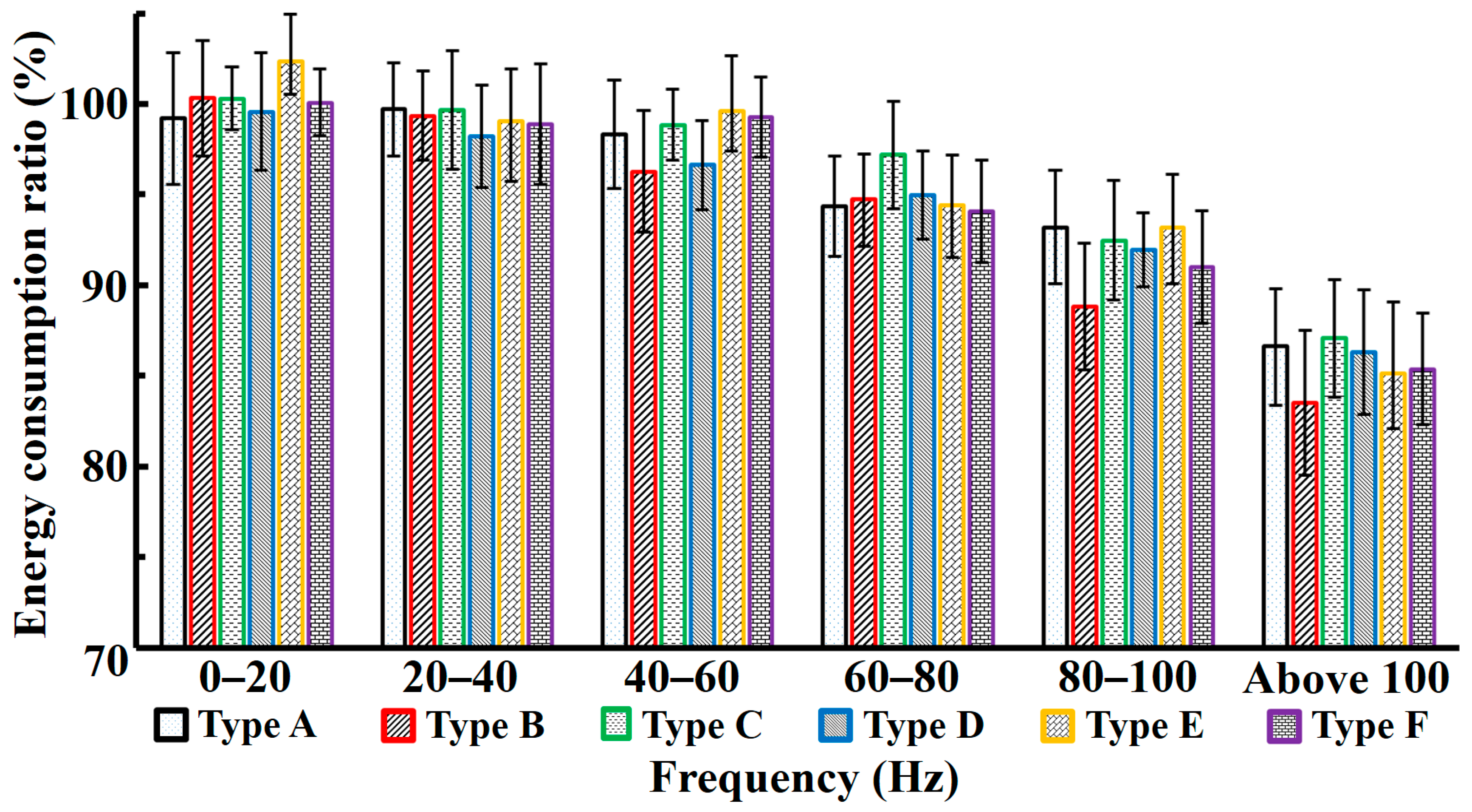 Applsci 11 10480 g013