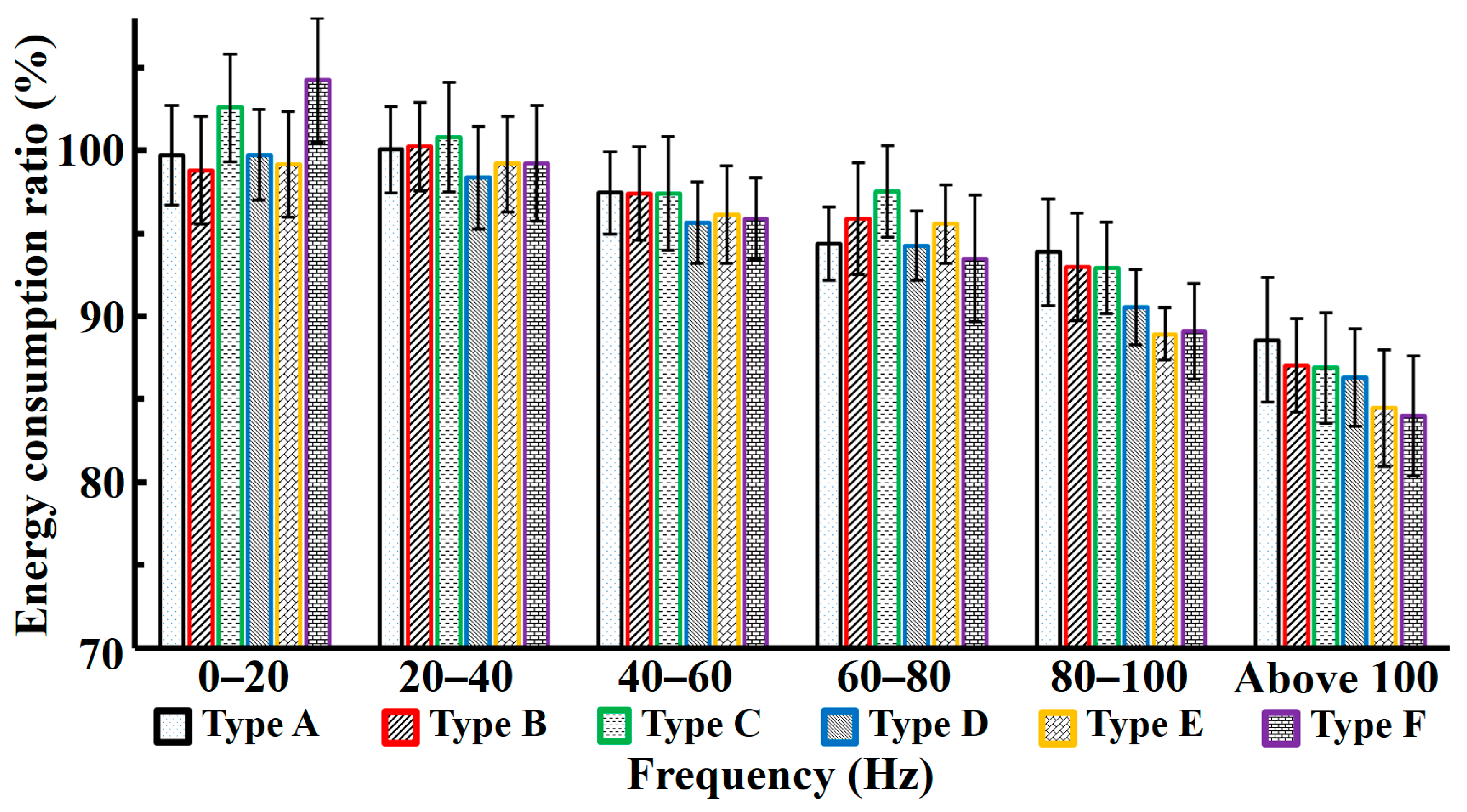 Applsci 11 10480 g014