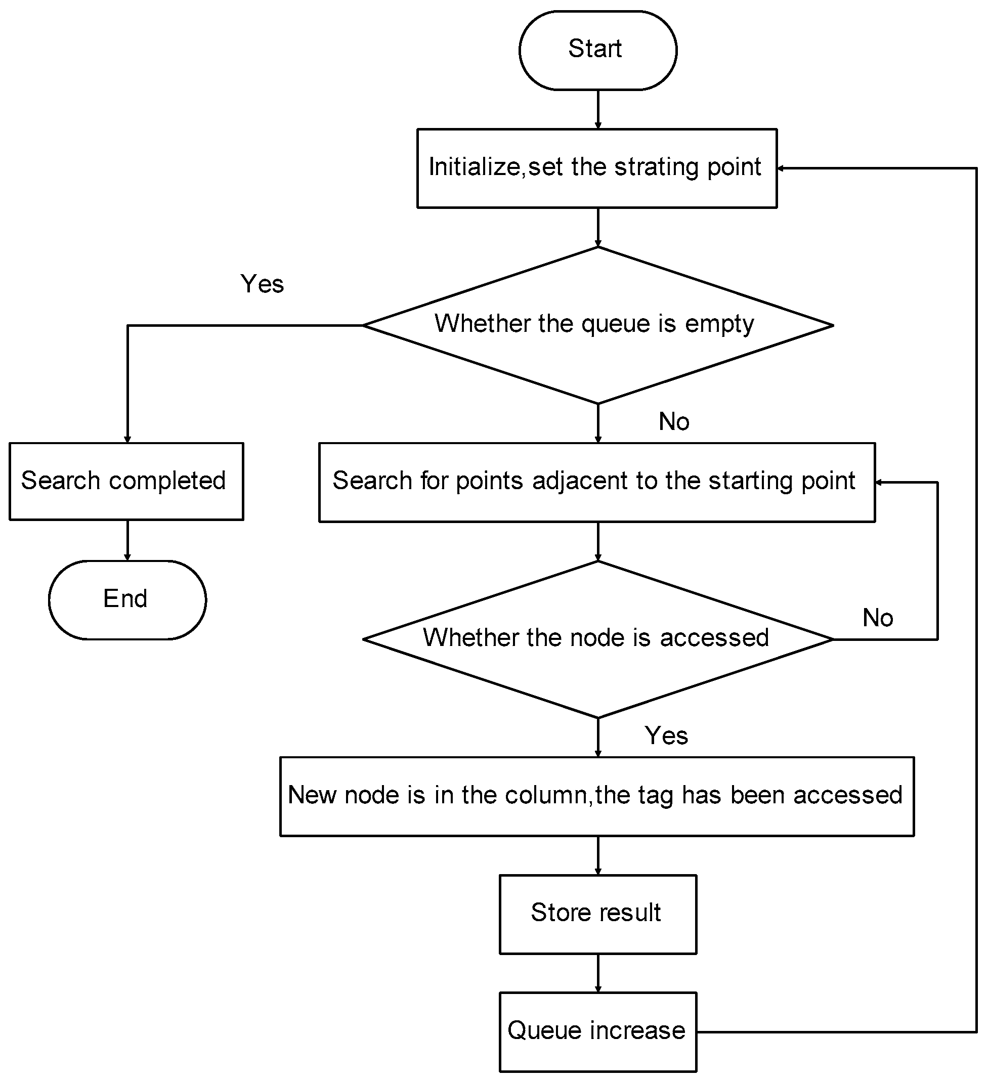 Applsci 11 10481 g003