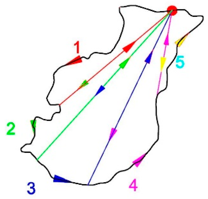 Applsci 11 10481 g004