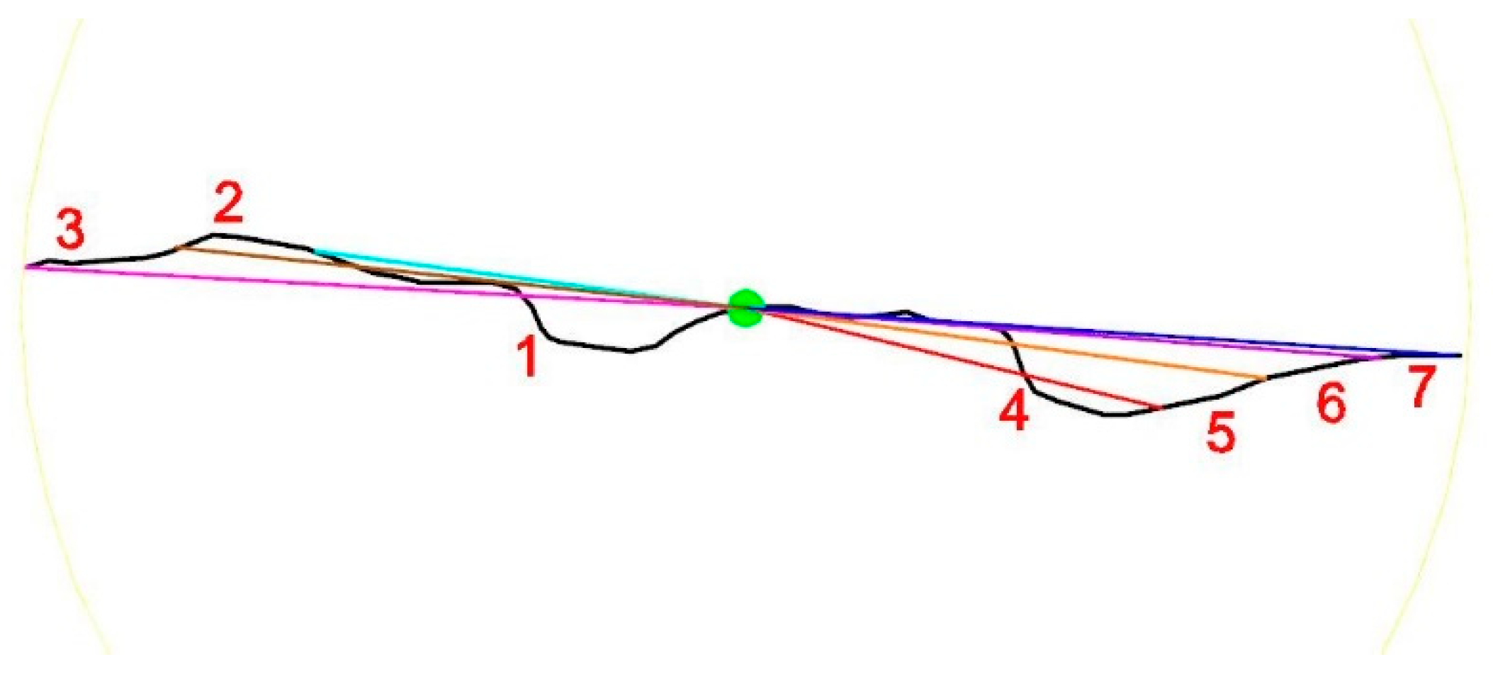 Applsci 11 10481 g005