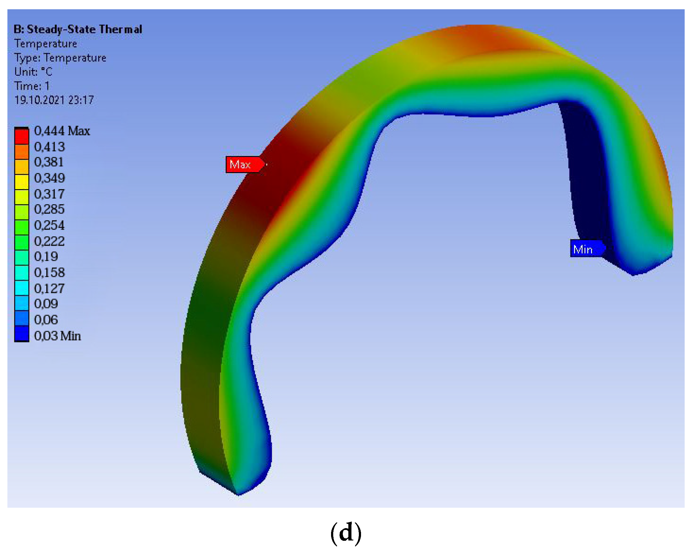 Applsci 11 10483 g003b