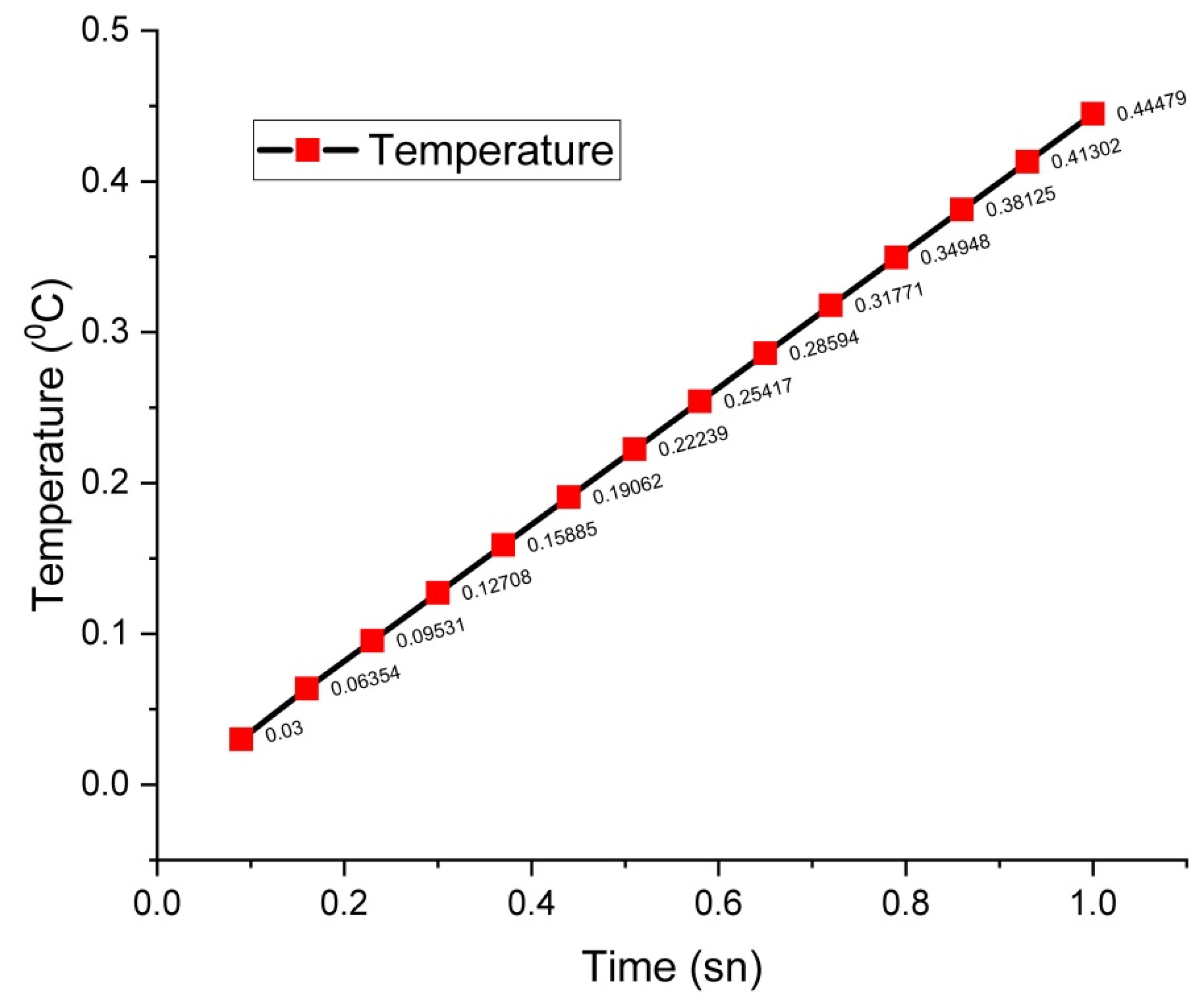 Applsci 11 10483 g005