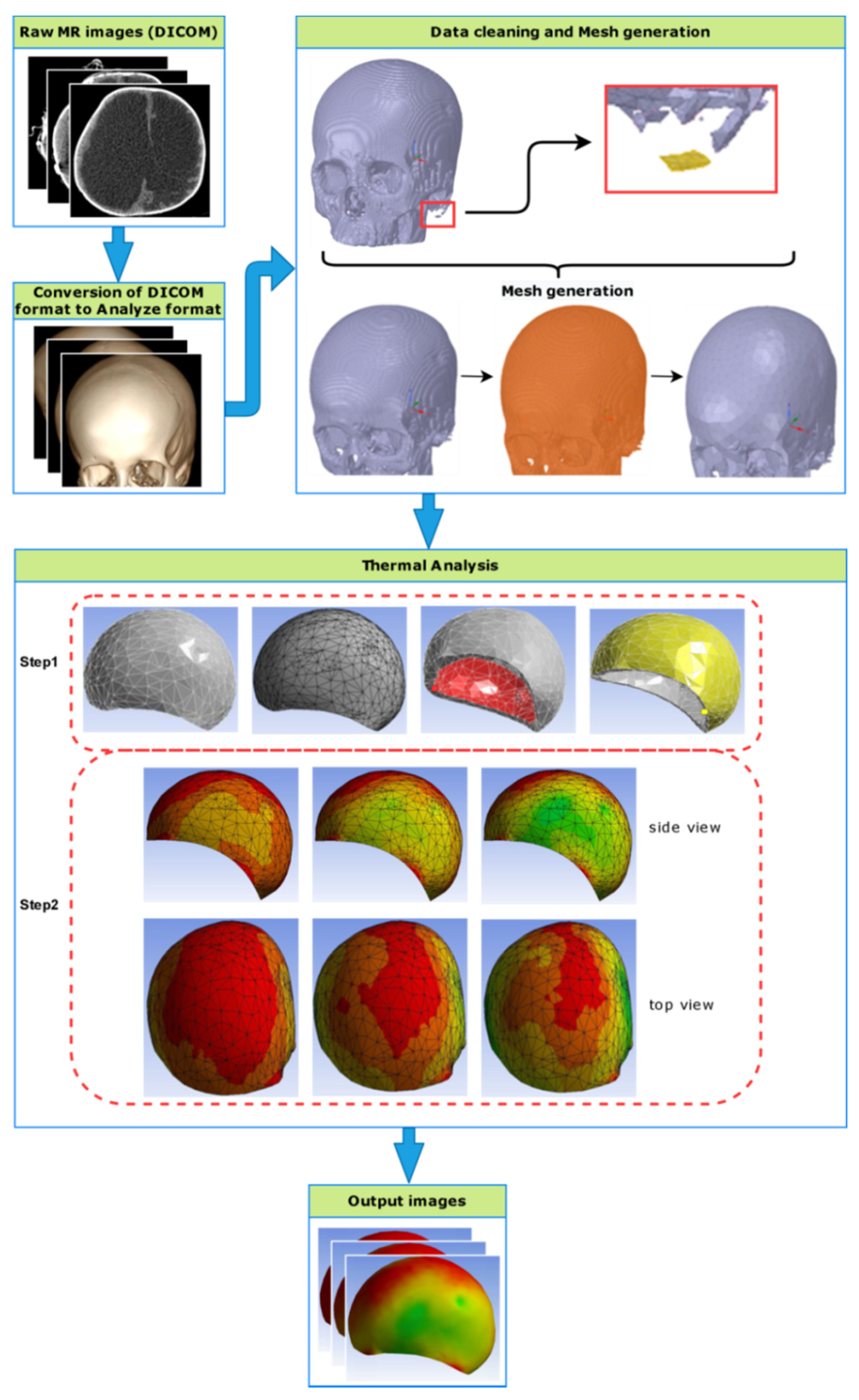 Applsci 11 10483 g010