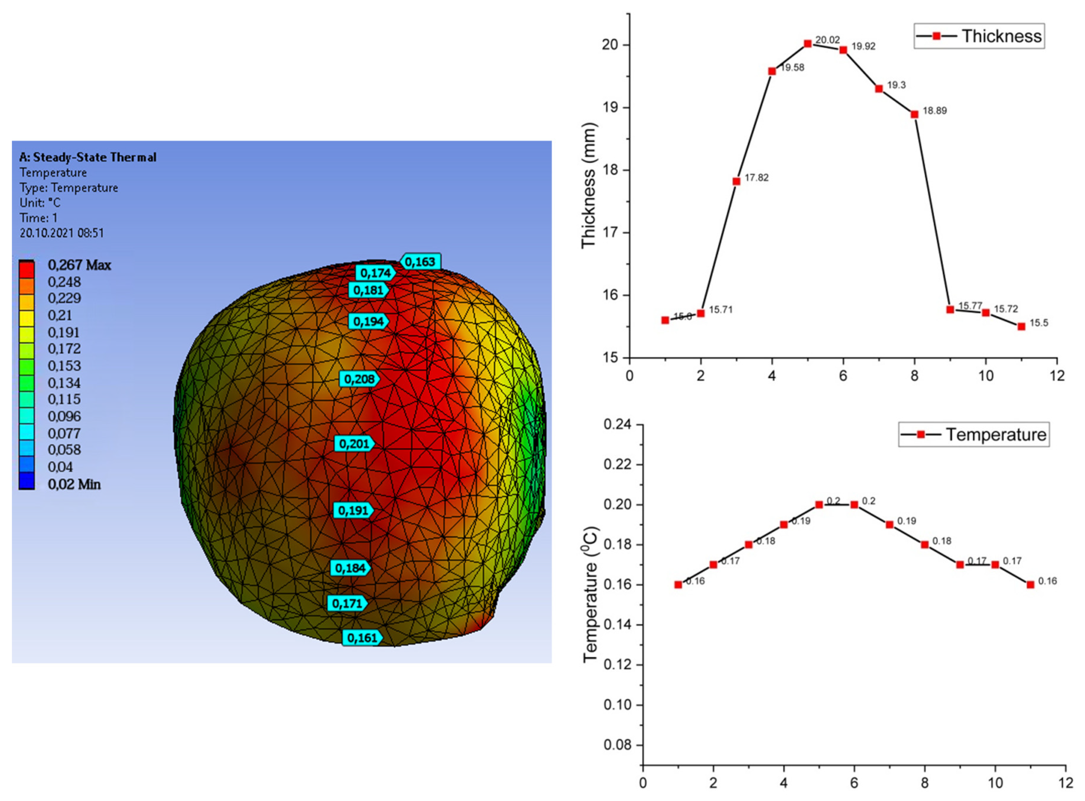 Applsci 11 10483 g015